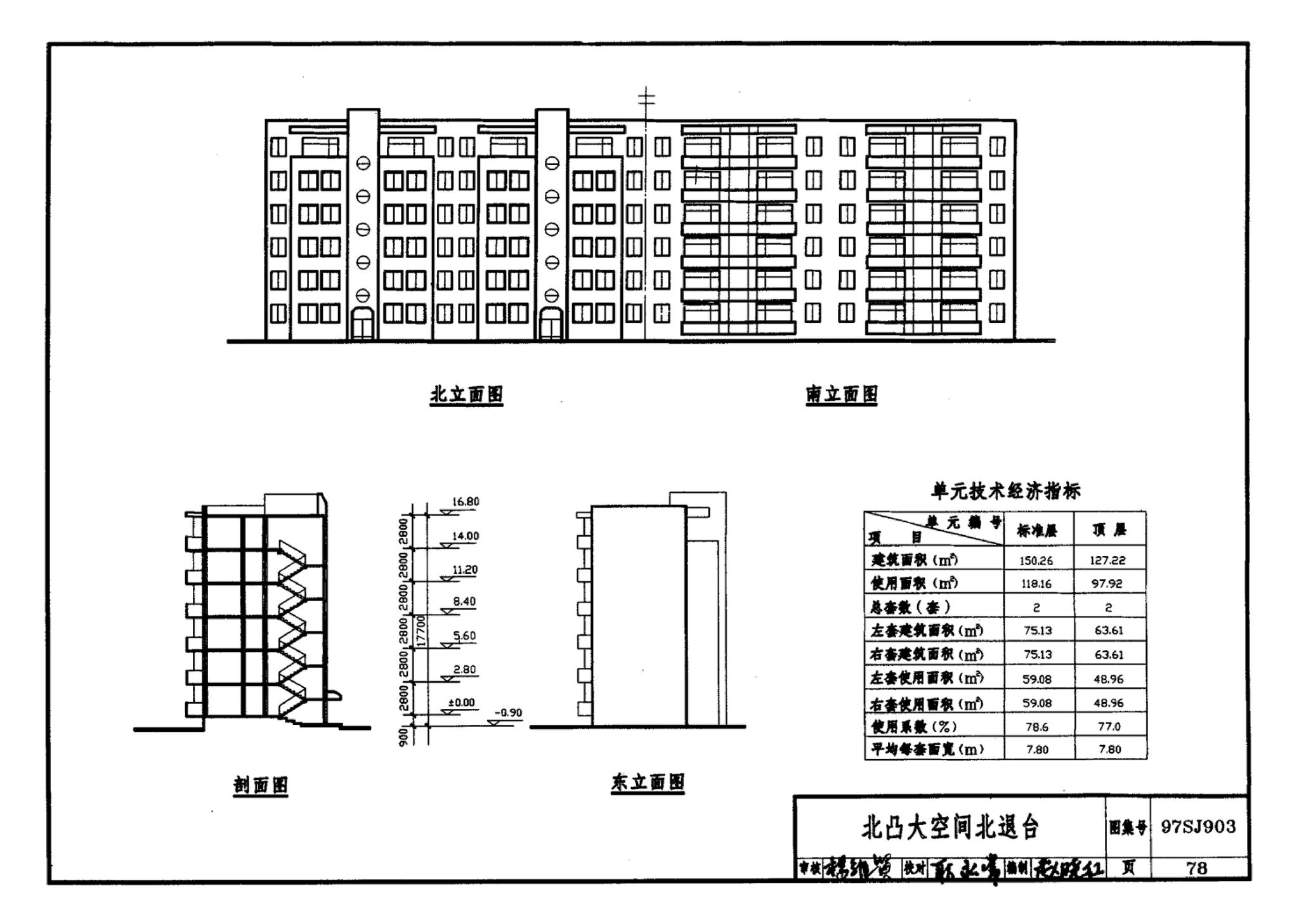 97SJ903--多层住宅建筑优选设计方案