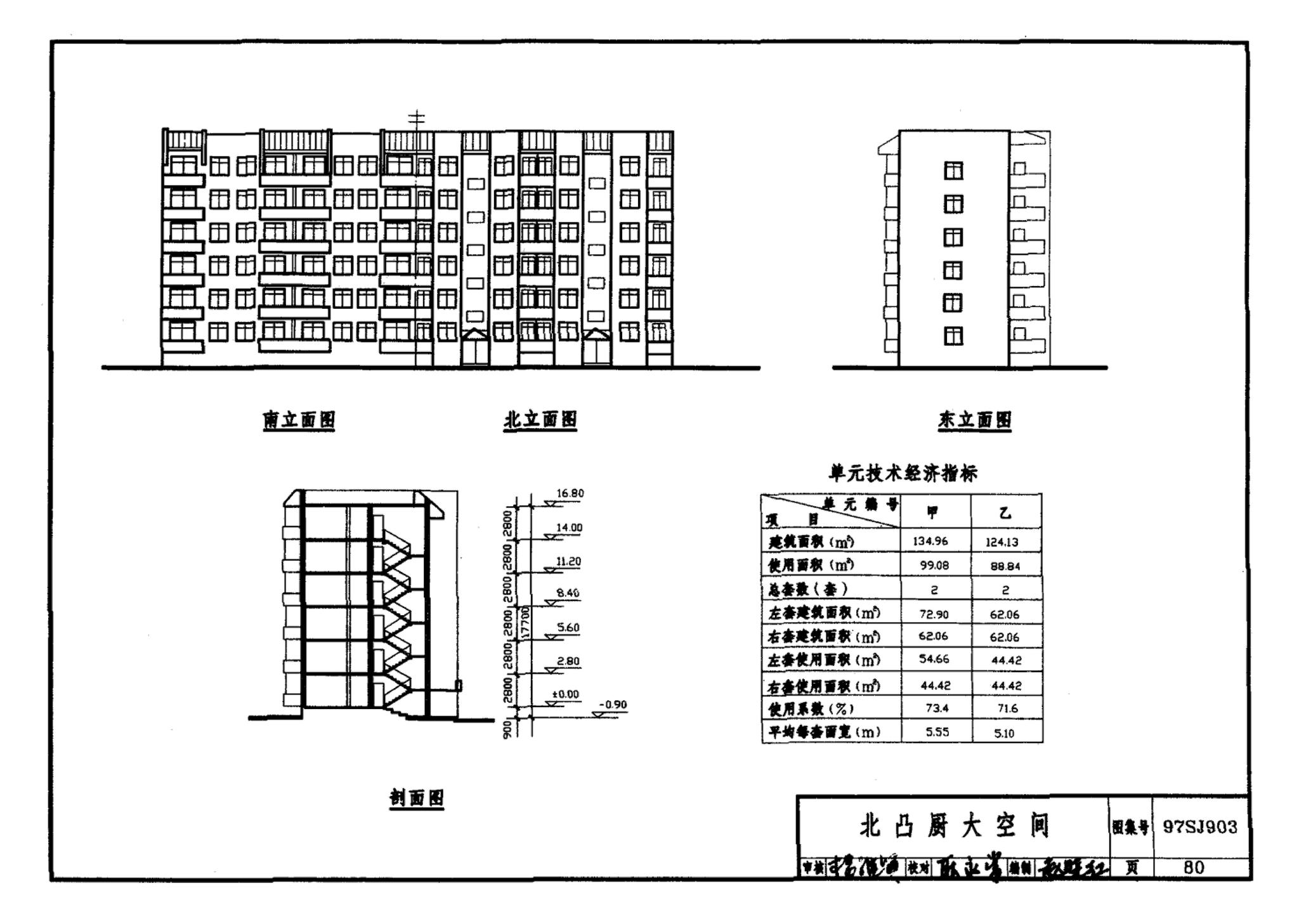 97SJ903--多层住宅建筑优选设计方案