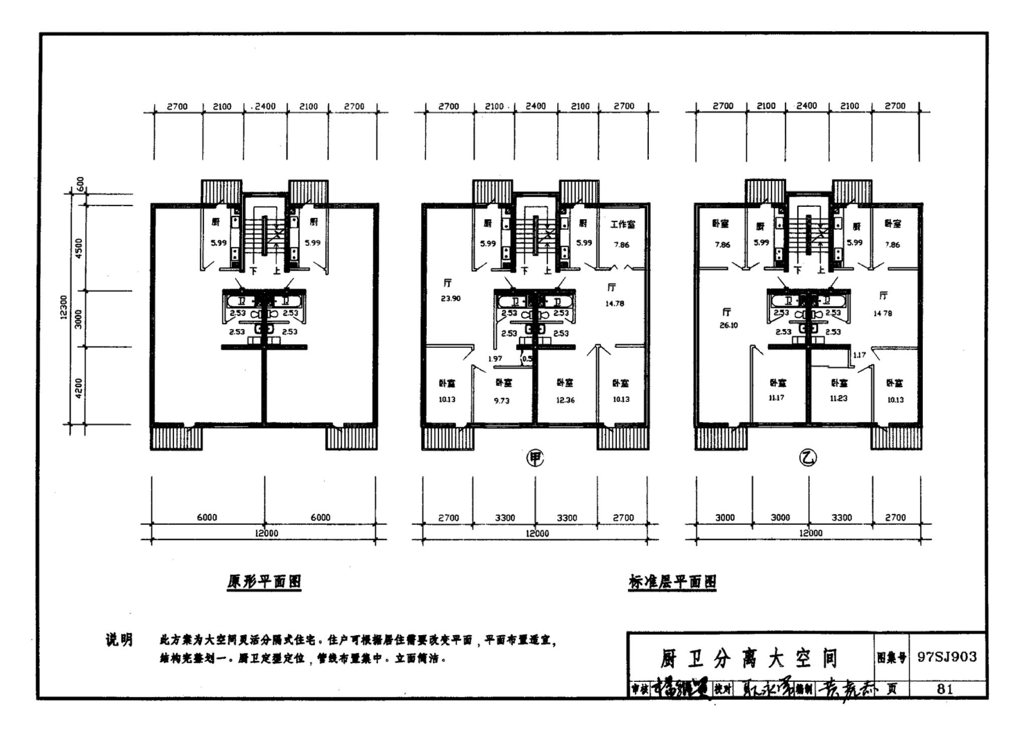 97SJ903--多层住宅建筑优选设计方案