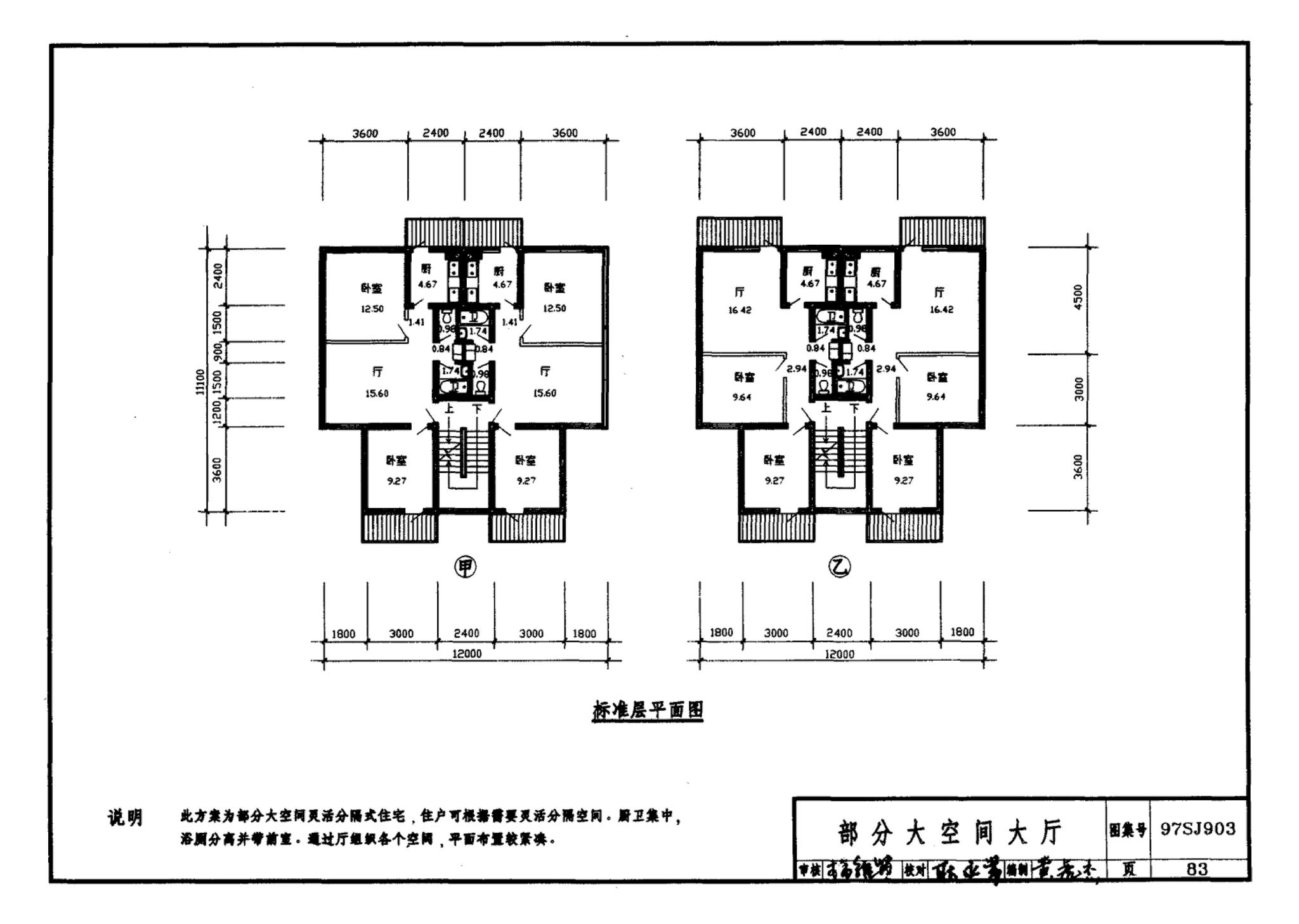 97SJ903--多层住宅建筑优选设计方案