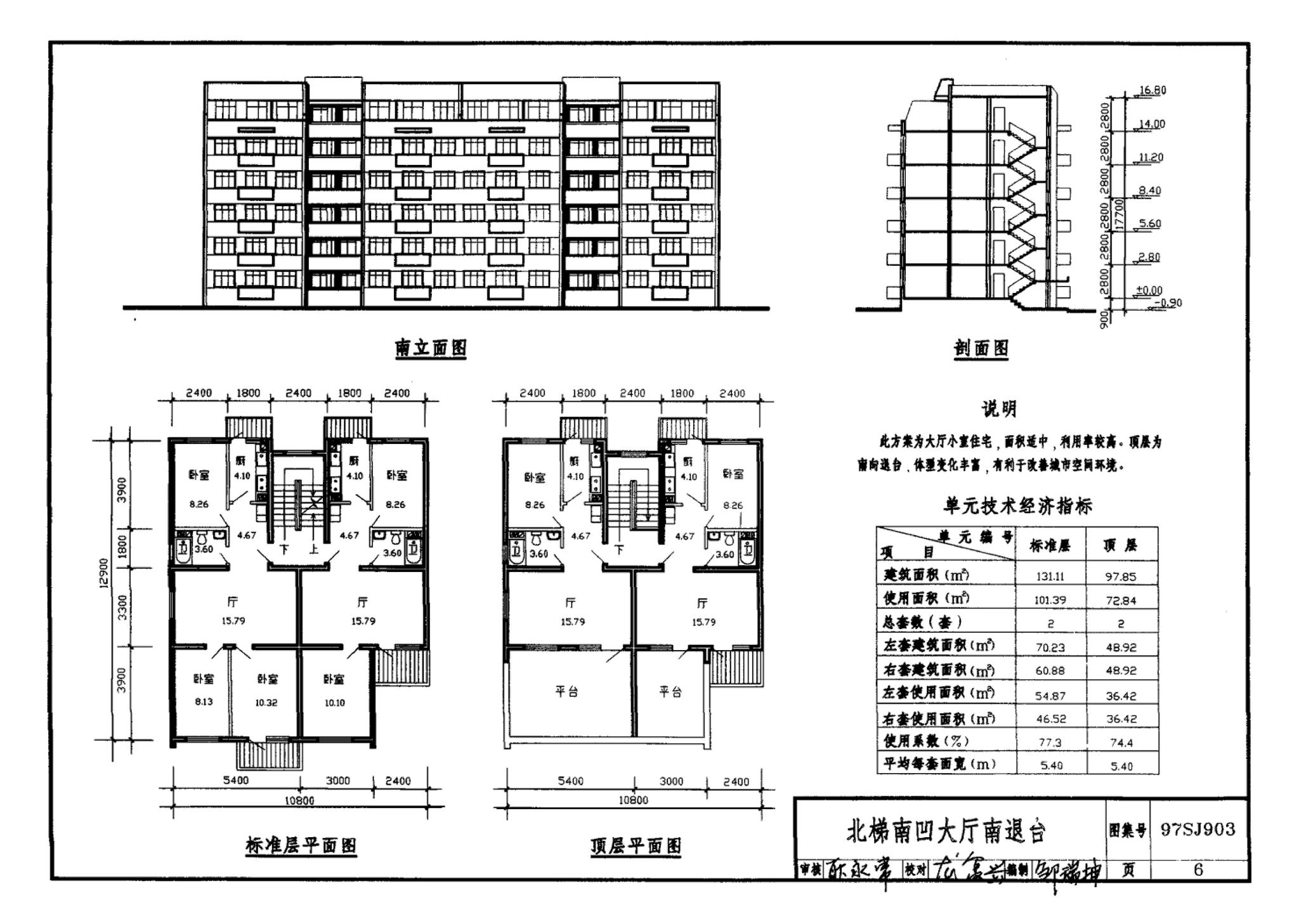 97SJ903--多层住宅建筑优选设计方案