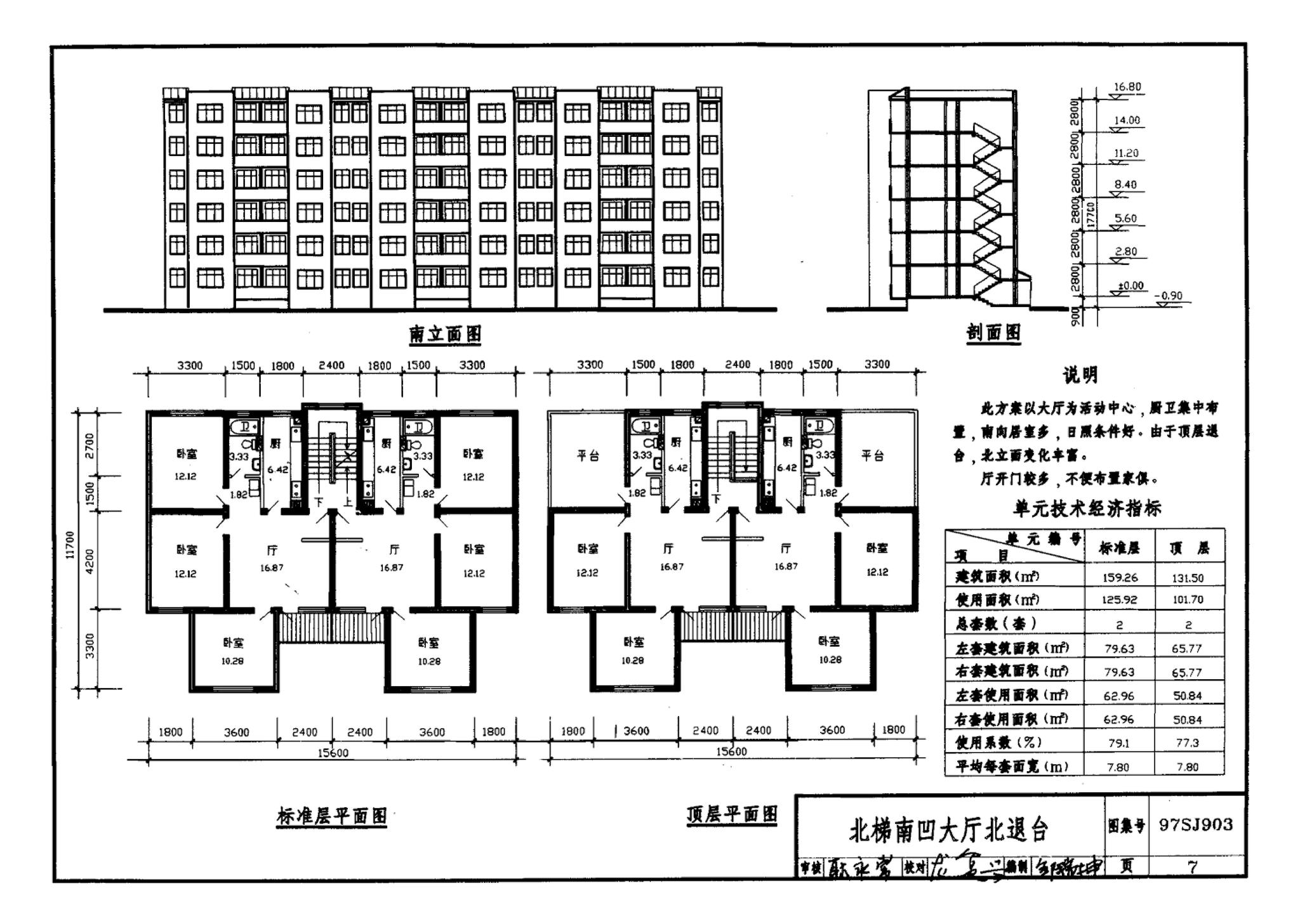 97SJ903--多层住宅建筑优选设计方案