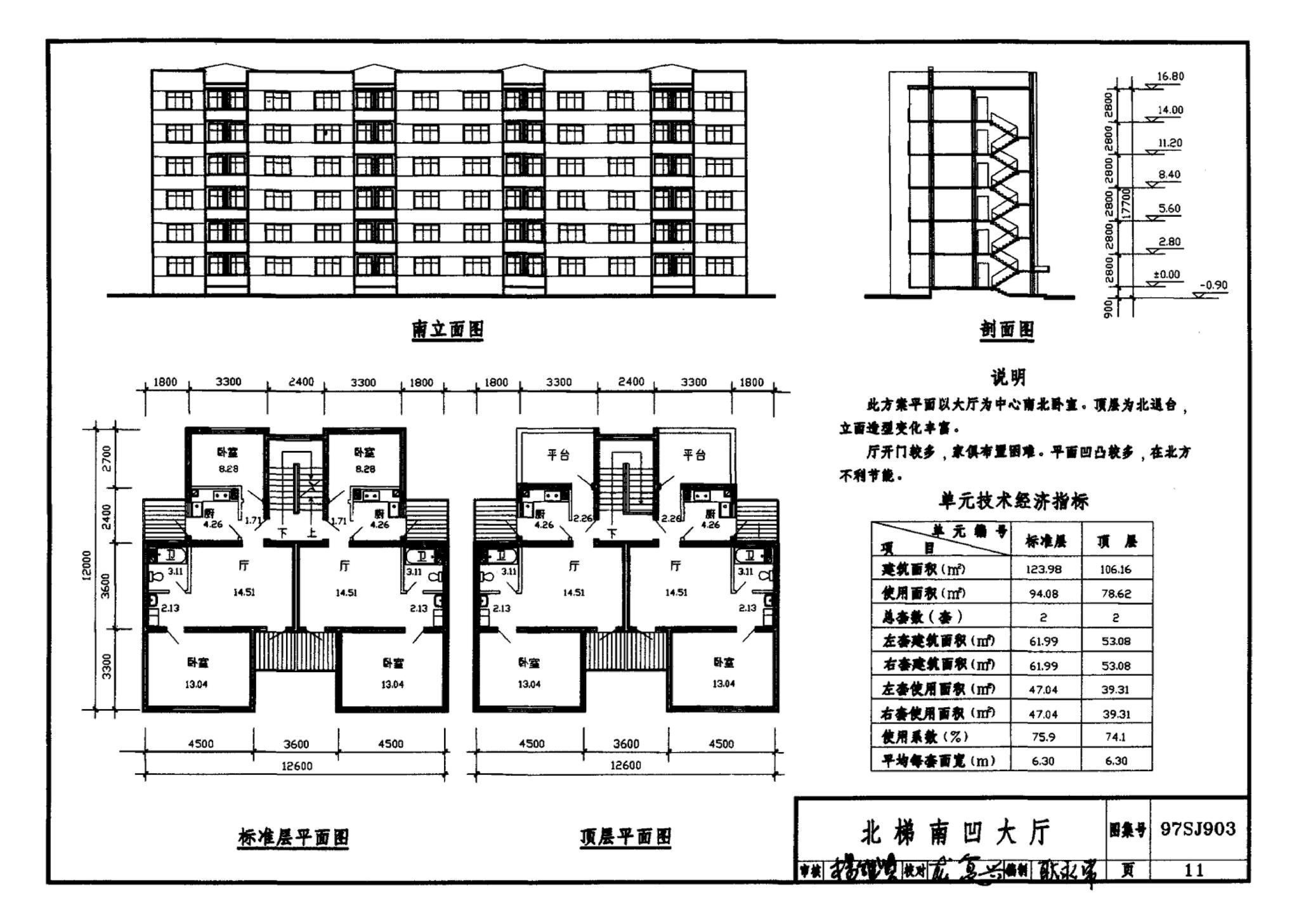 97SJ903--多层住宅建筑优选设计方案