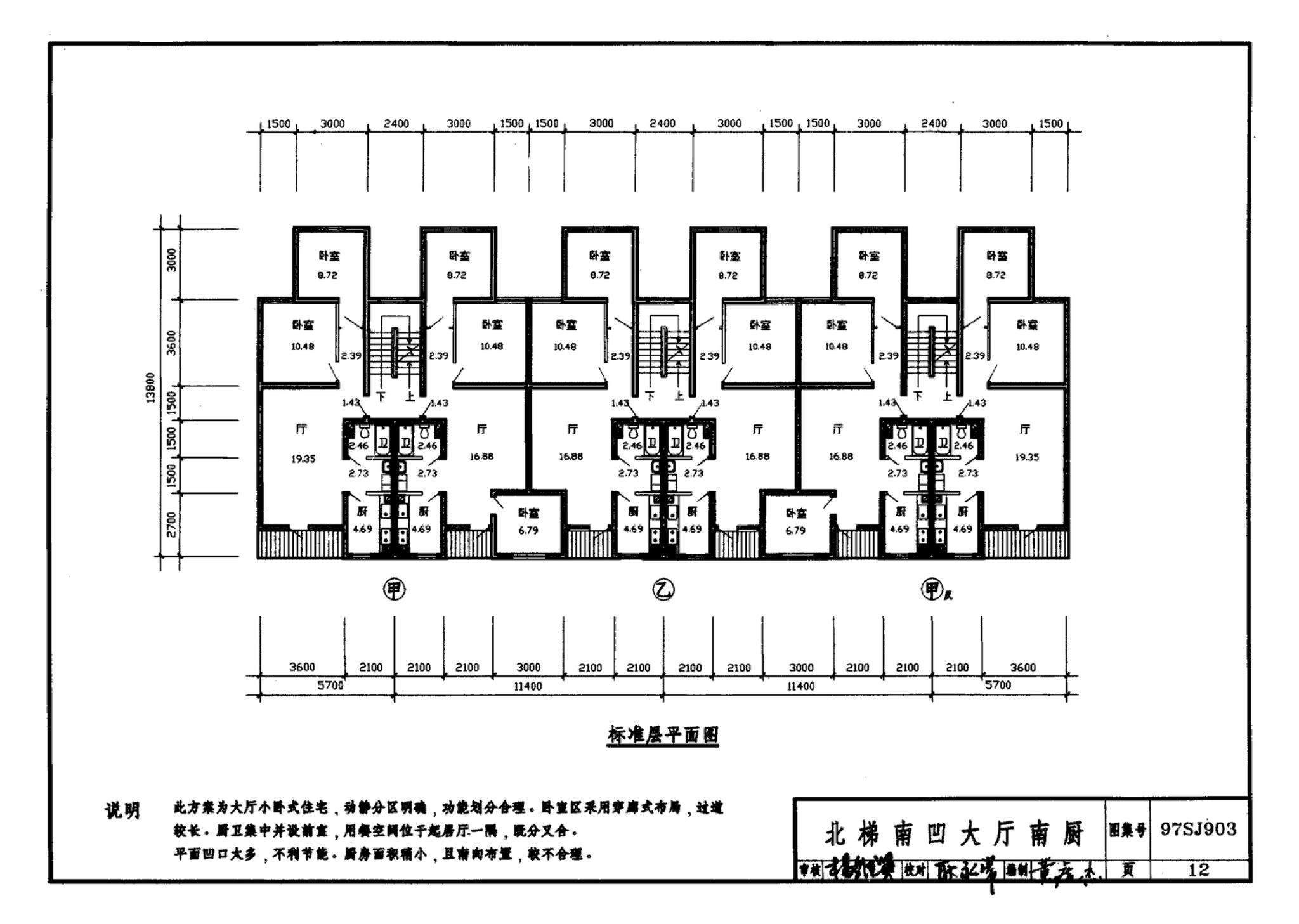 97SJ903--多层住宅建筑优选设计方案