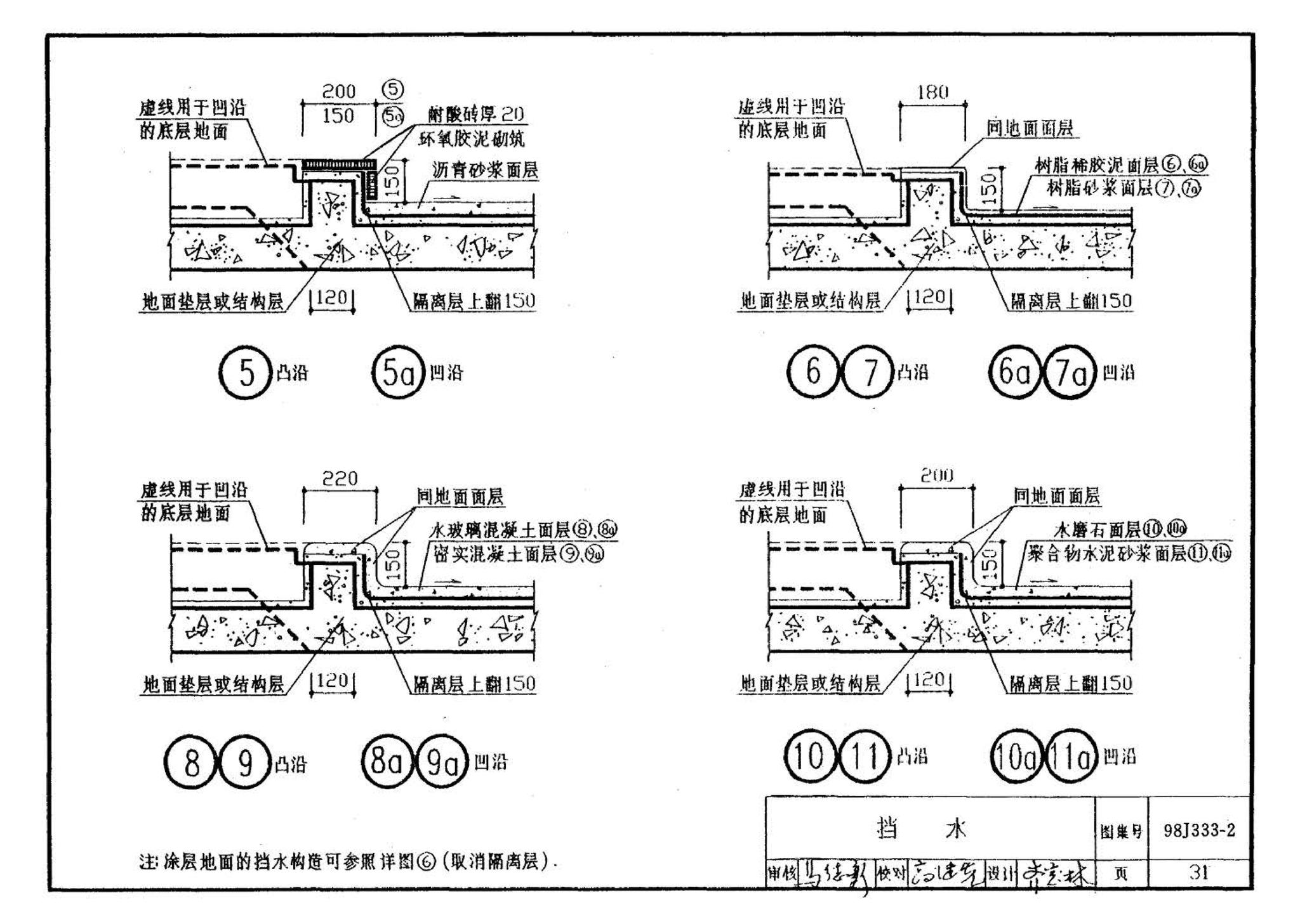 98J333-2--建筑防腐蚀构造