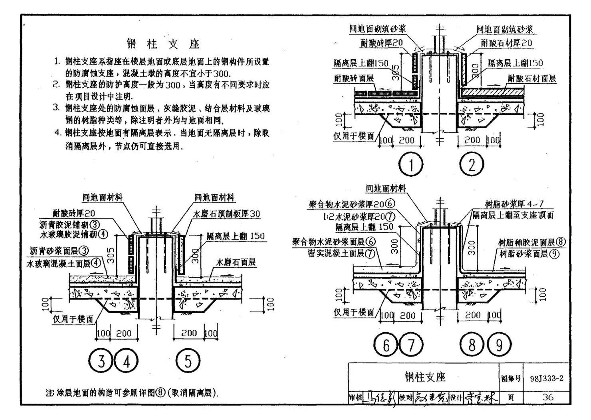 98J333-2--建筑防腐蚀构造