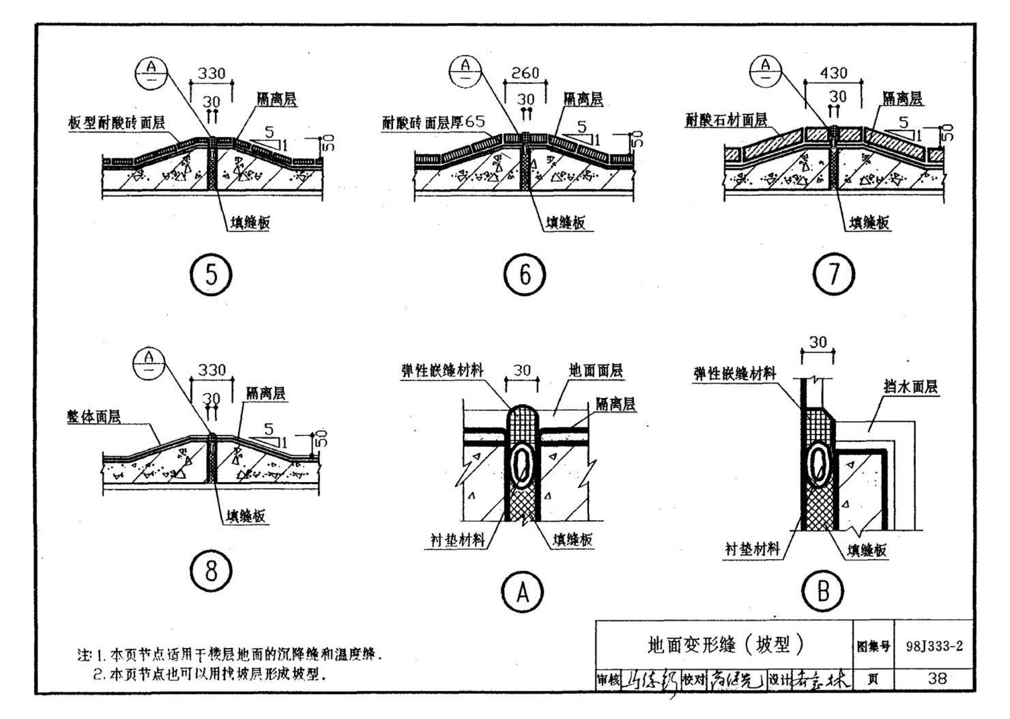 98J333-2--建筑防腐蚀构造