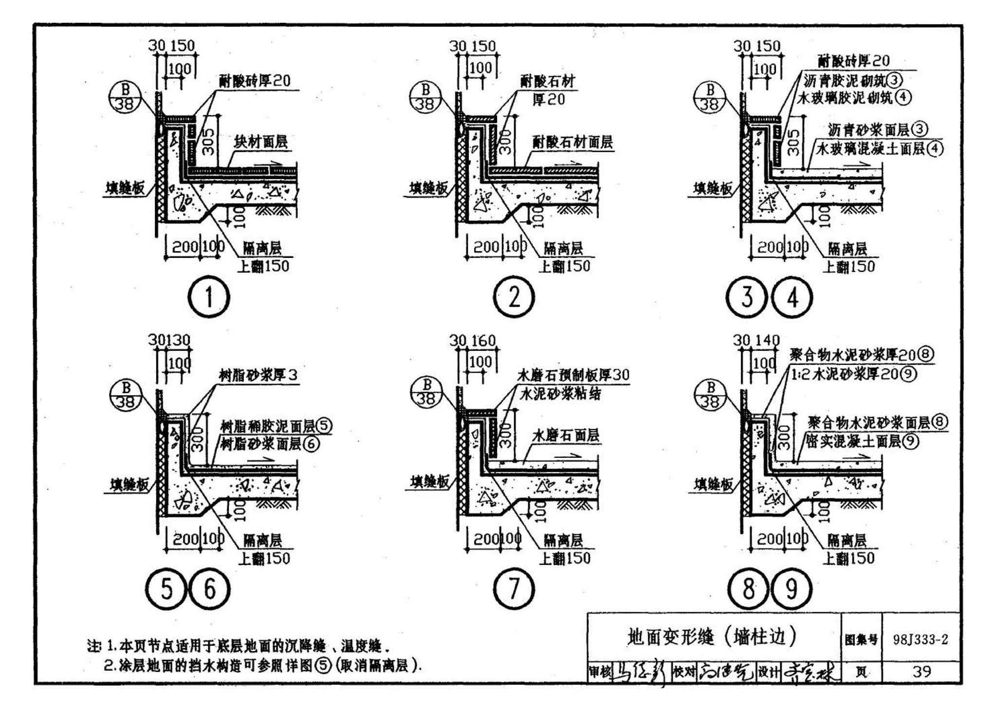 98J333-2--建筑防腐蚀构造