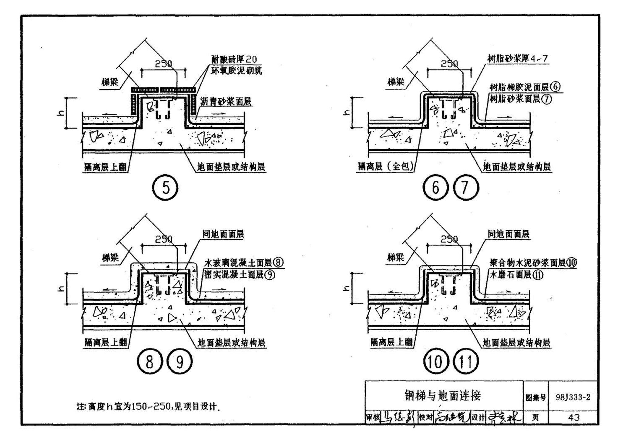 98J333-2--建筑防腐蚀构造