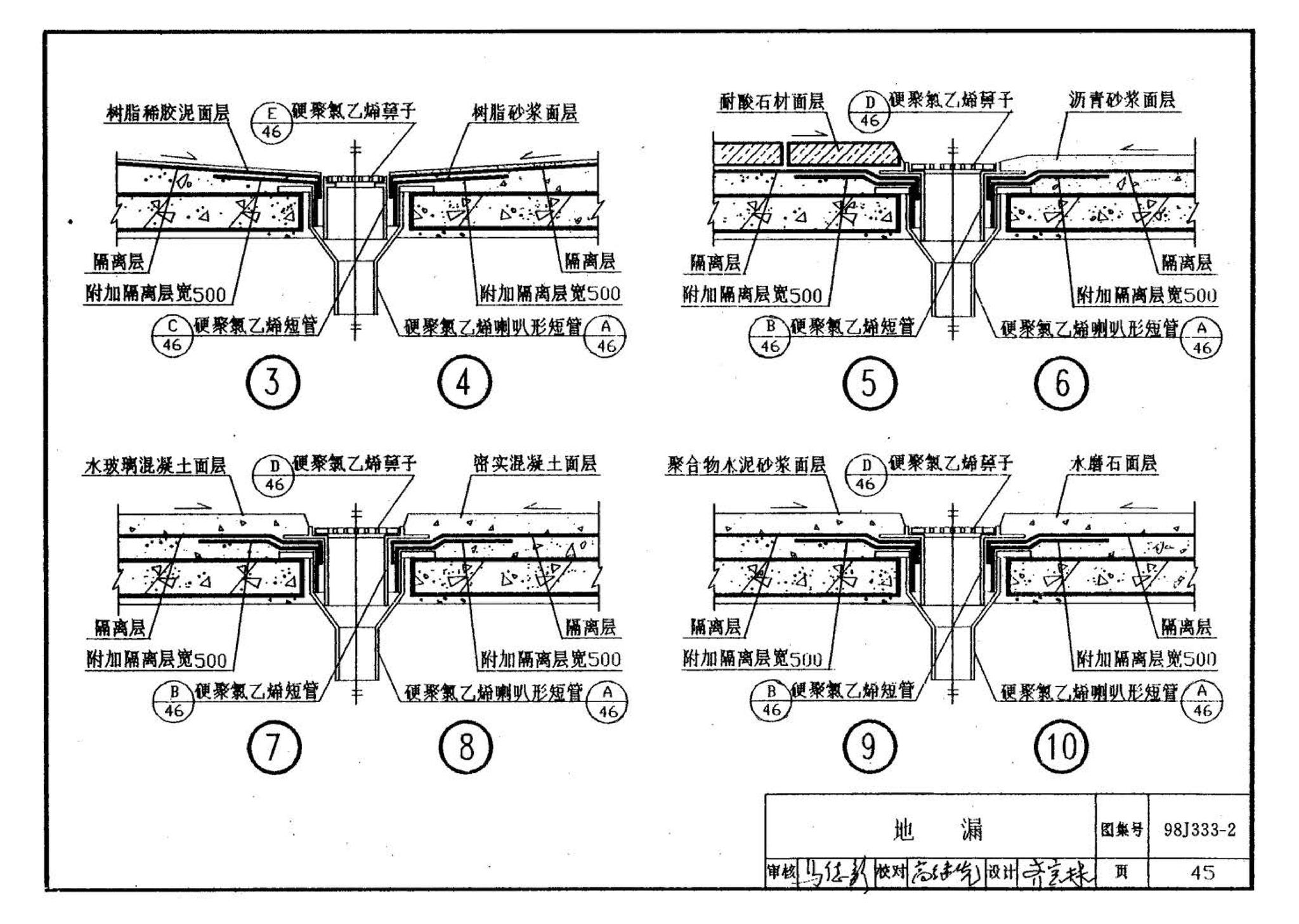 98J333-2--建筑防腐蚀构造