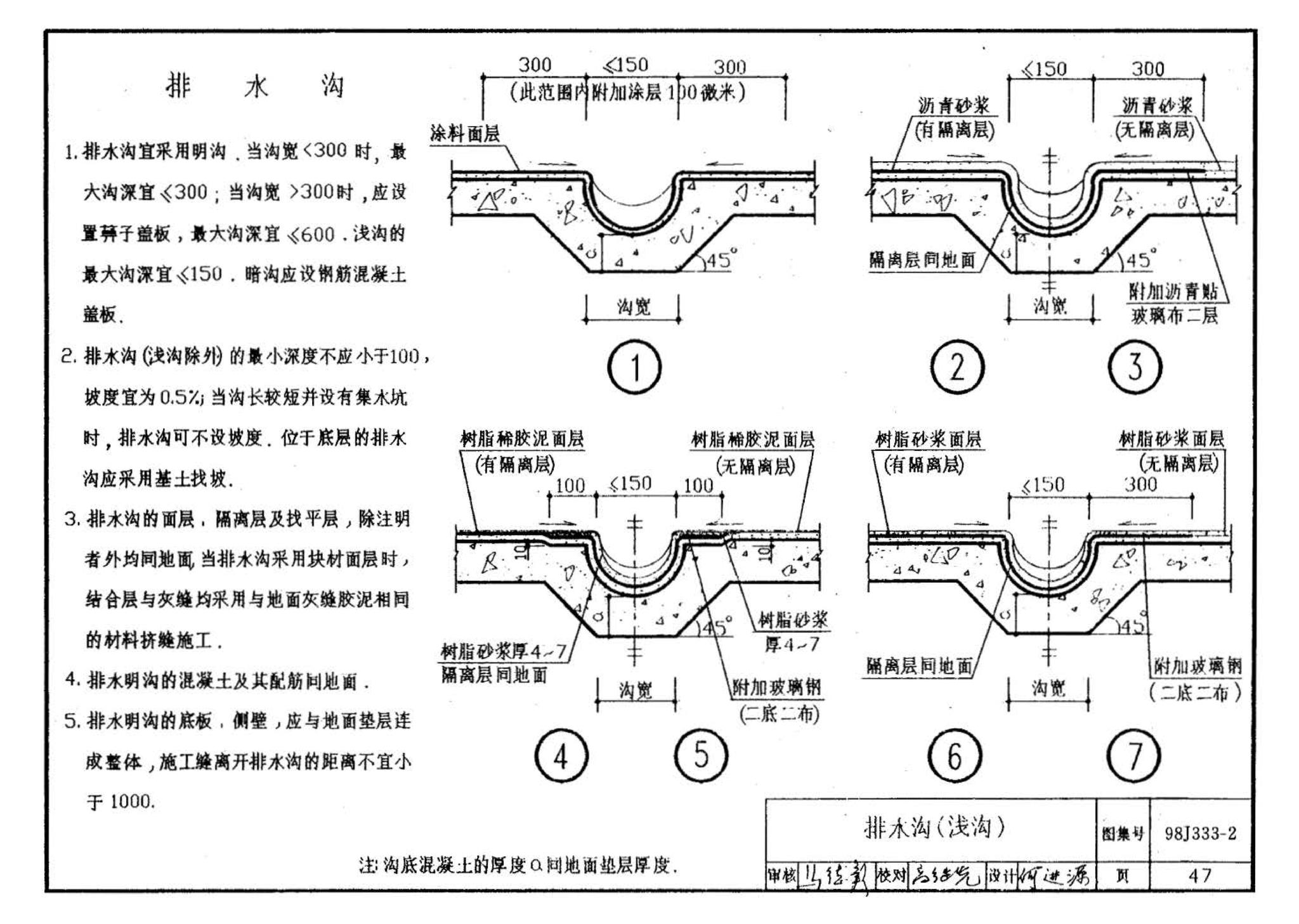 98J333-2--建筑防腐蚀构造