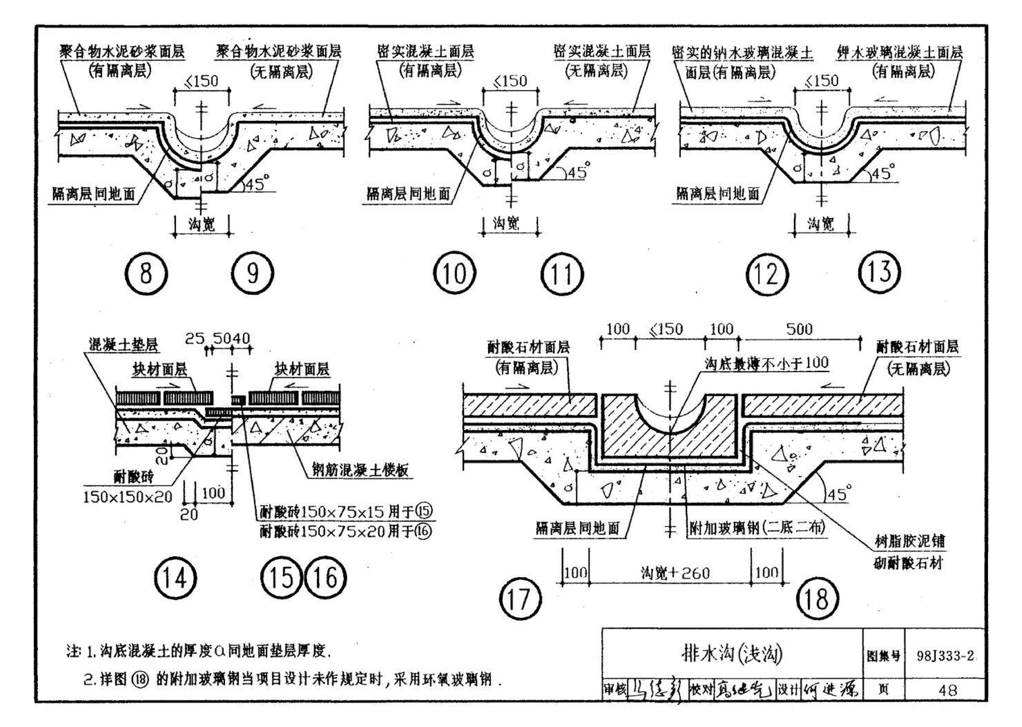 98J333-2--建筑防腐蚀构造