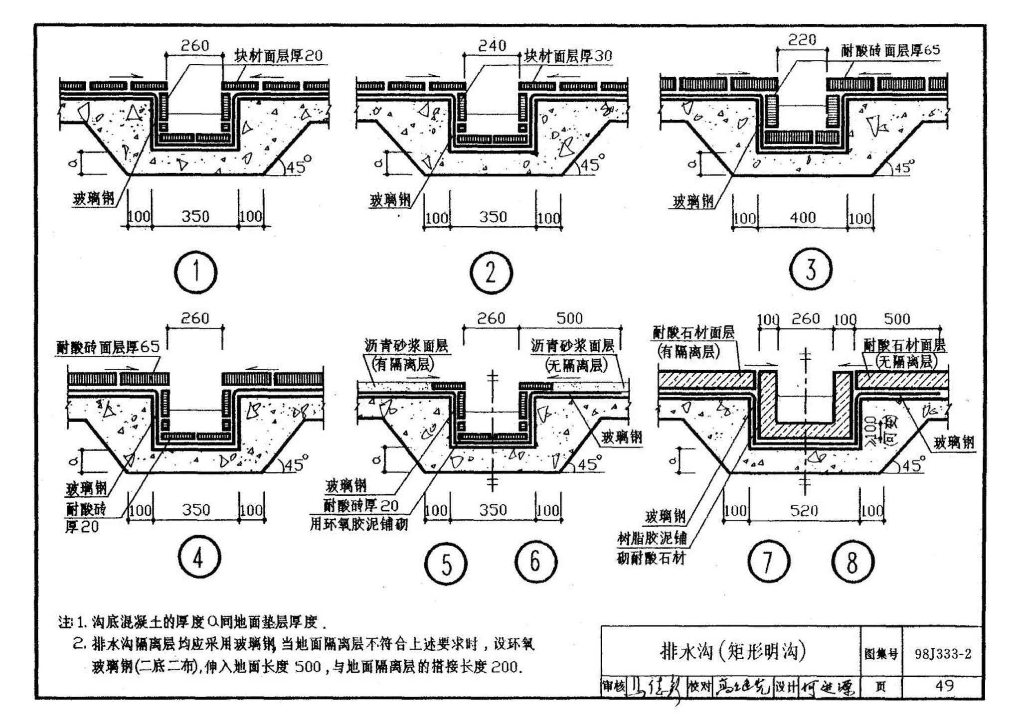 98J333-2--建筑防腐蚀构造