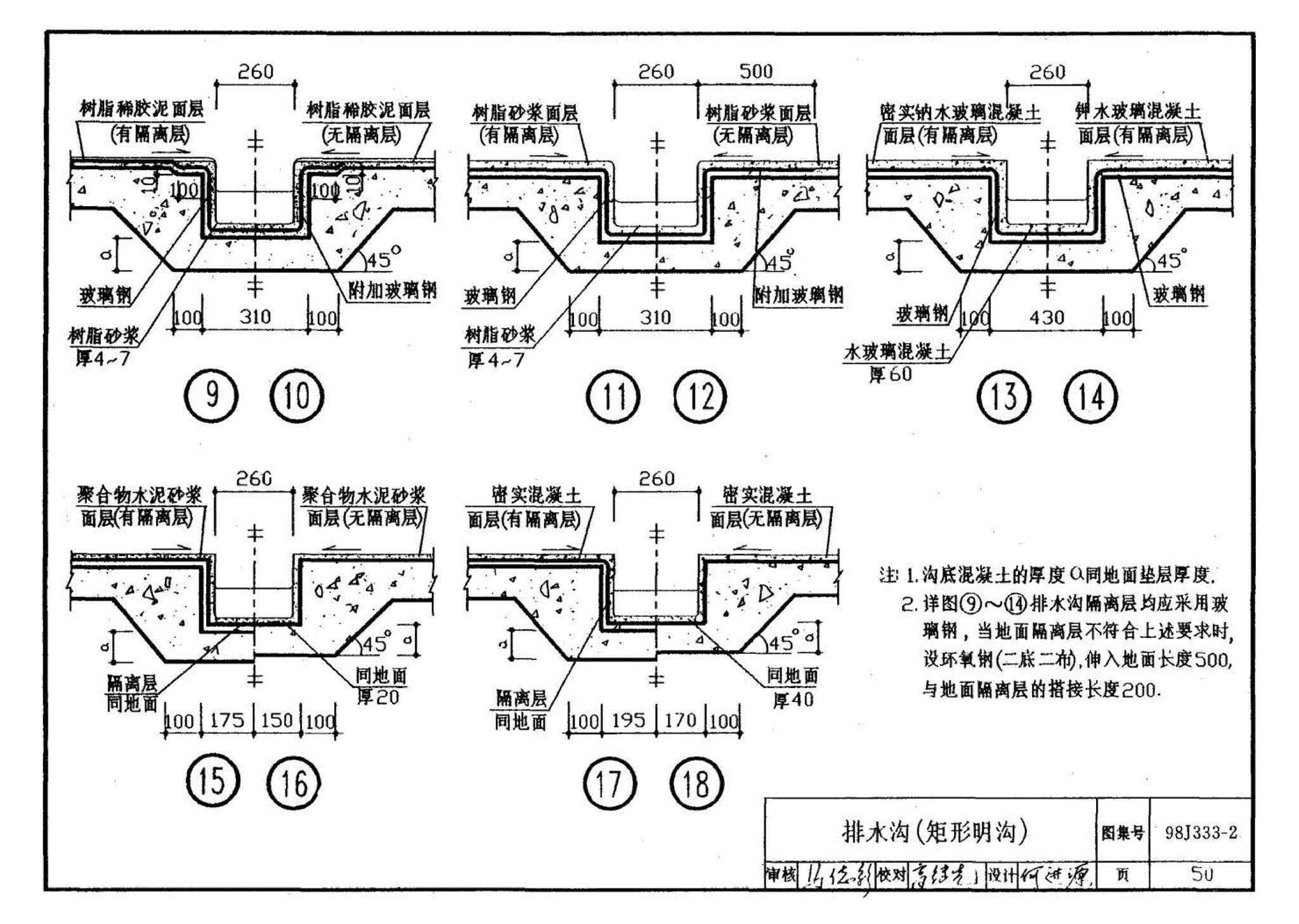 98J333-2--建筑防腐蚀构造