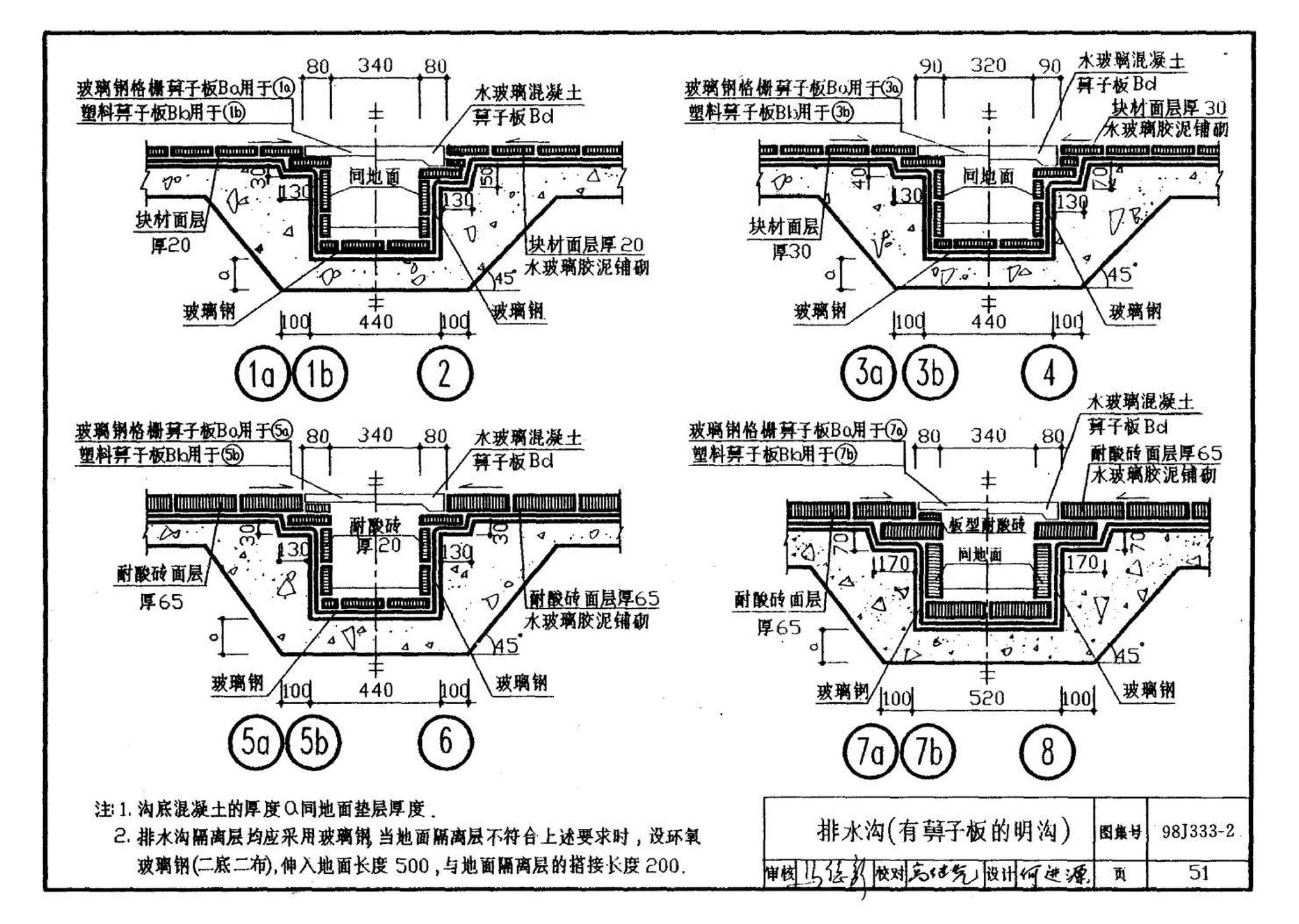 98J333-2--建筑防腐蚀构造