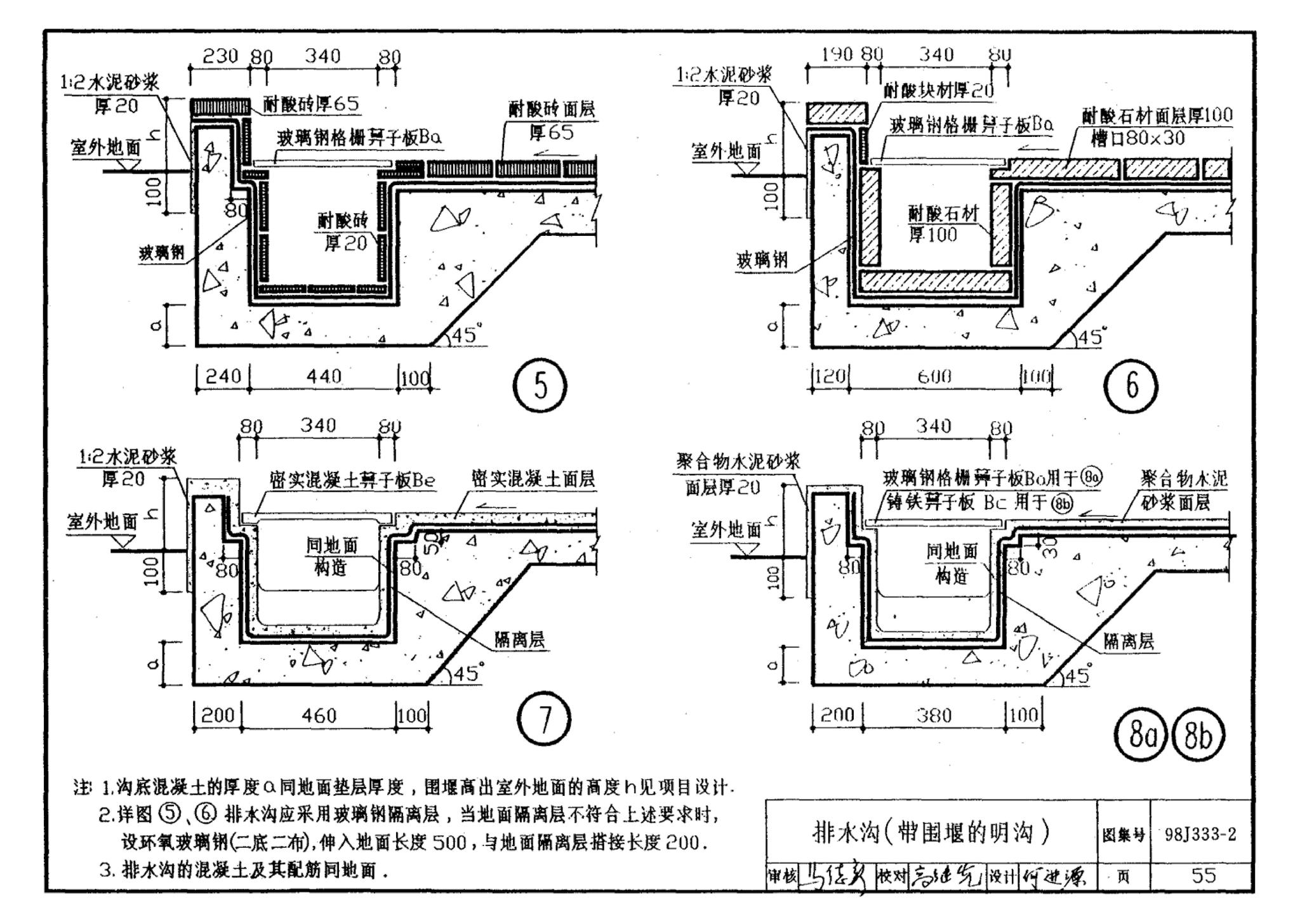 98J333-2--建筑防腐蚀构造