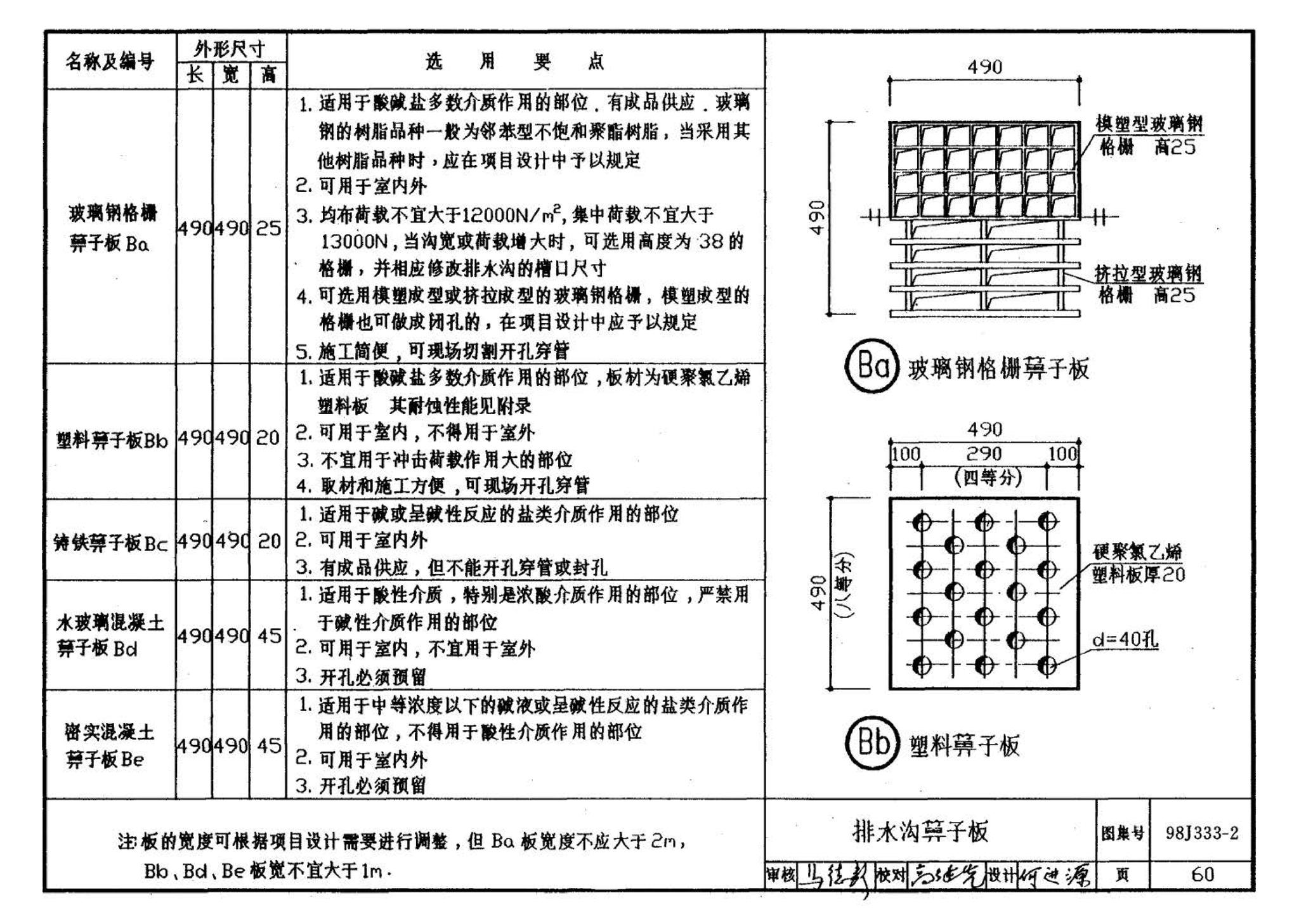 98J333-2--建筑防腐蚀构造