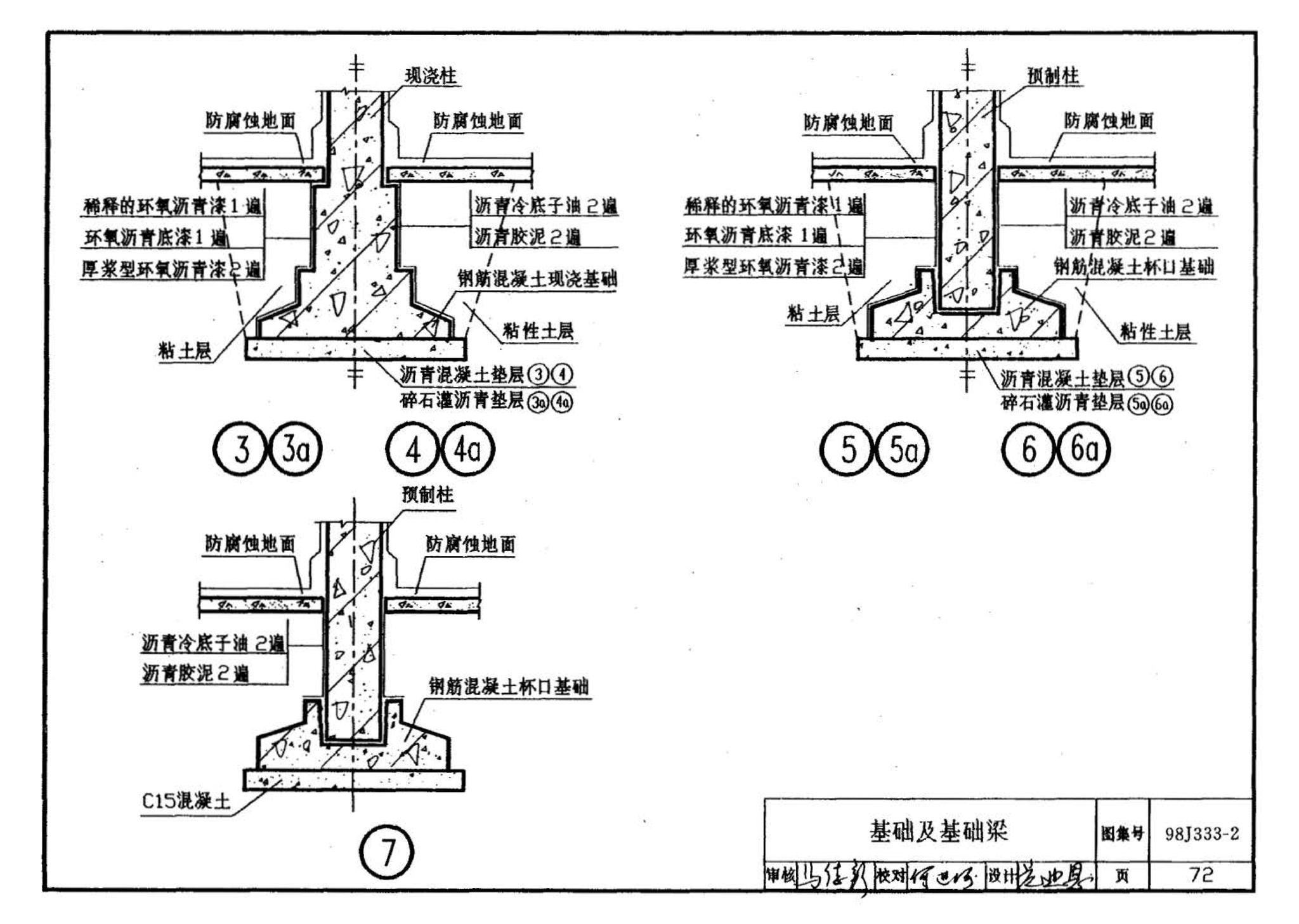 98J333-2--建筑防腐蚀构造