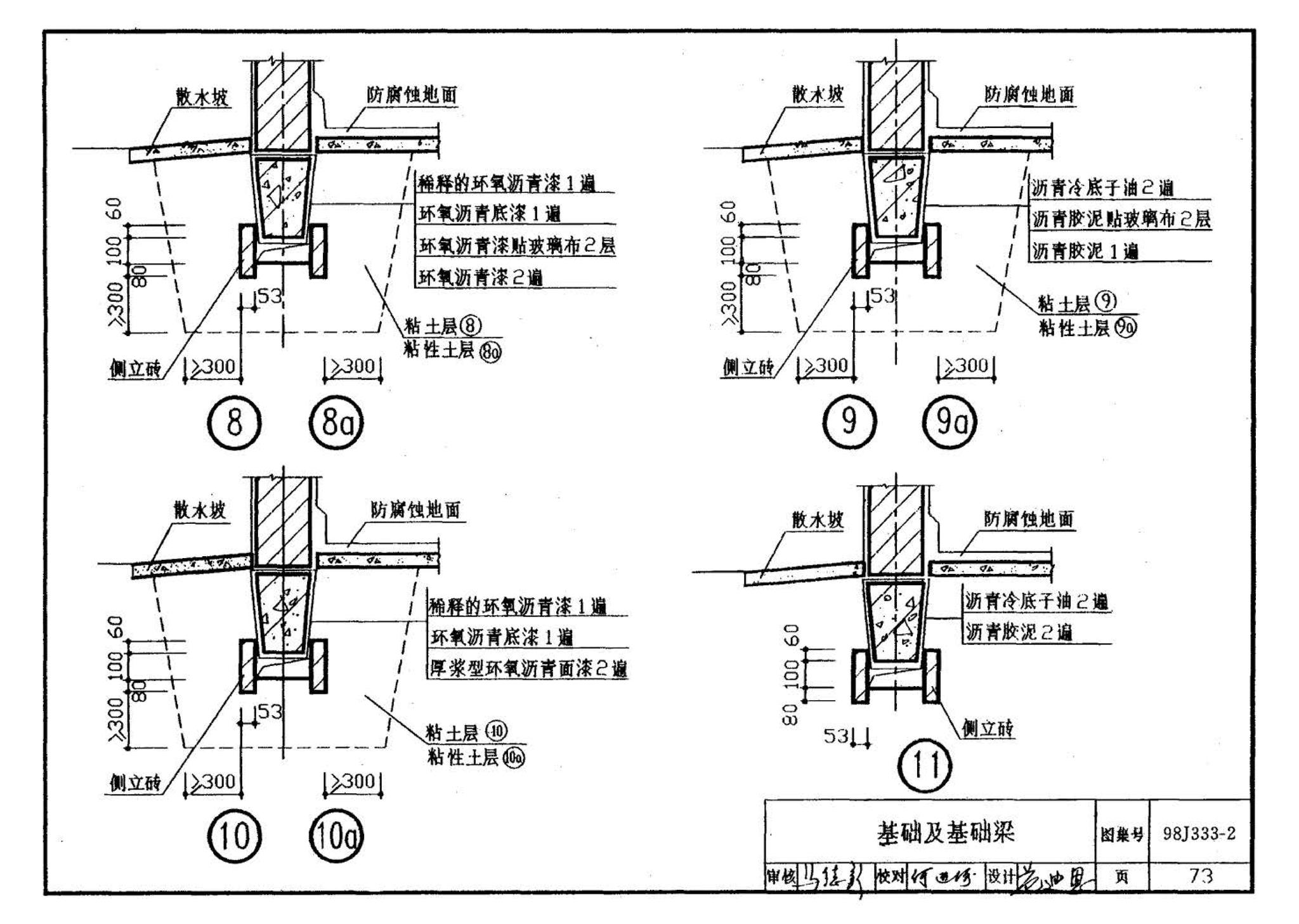 98J333-2--建筑防腐蚀构造