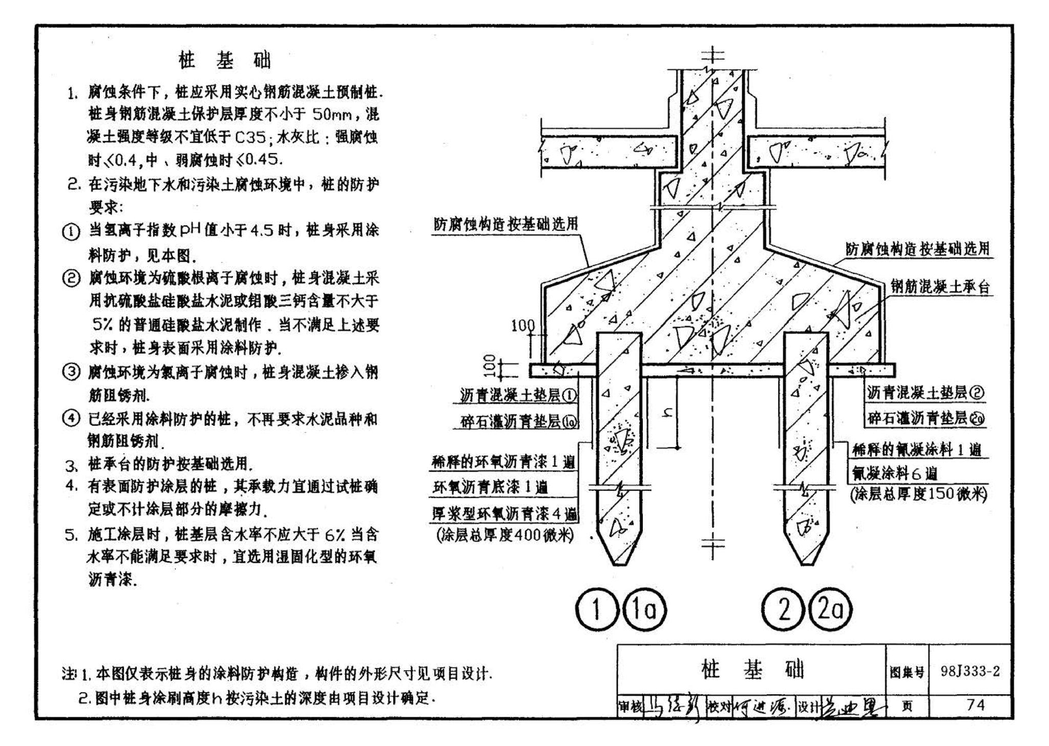 98J333-2--建筑防腐蚀构造