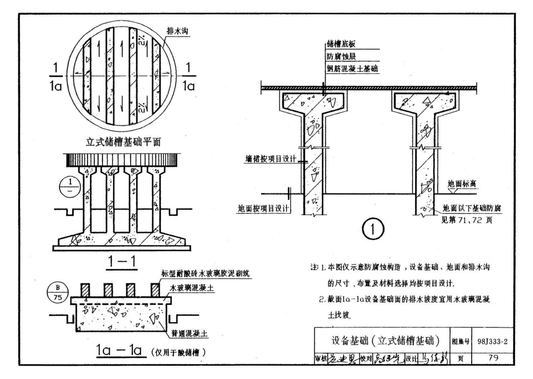 98J333-2--建筑防腐蚀构造