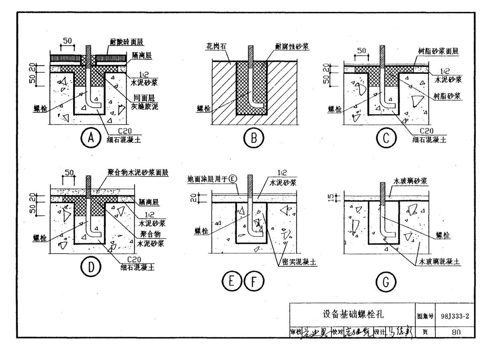 98J333-2--建筑防腐蚀构造