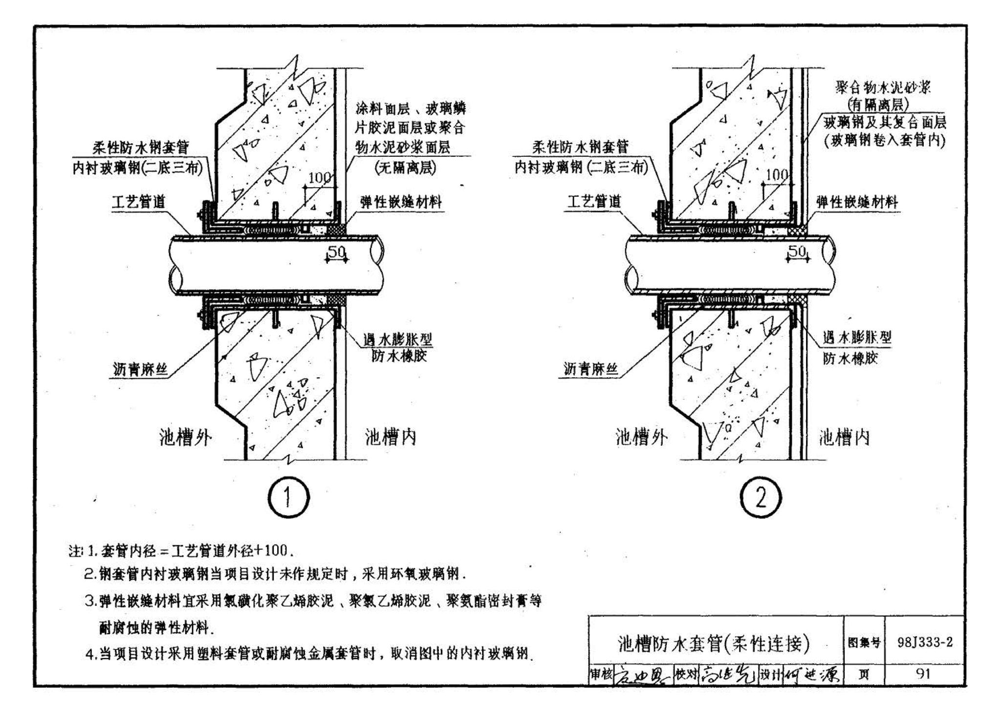 98J333-2--建筑防腐蚀构造