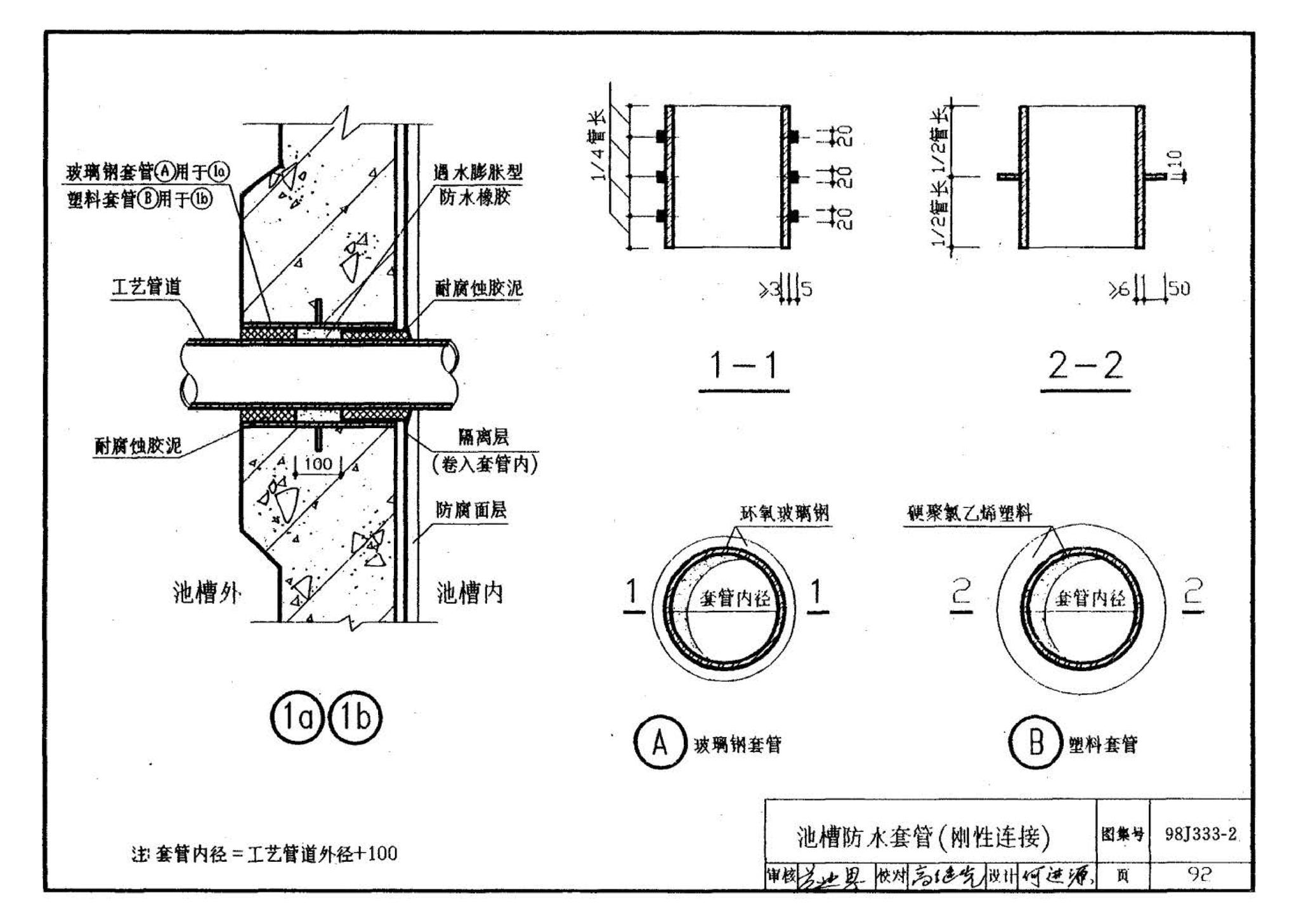 98J333-2--建筑防腐蚀构造