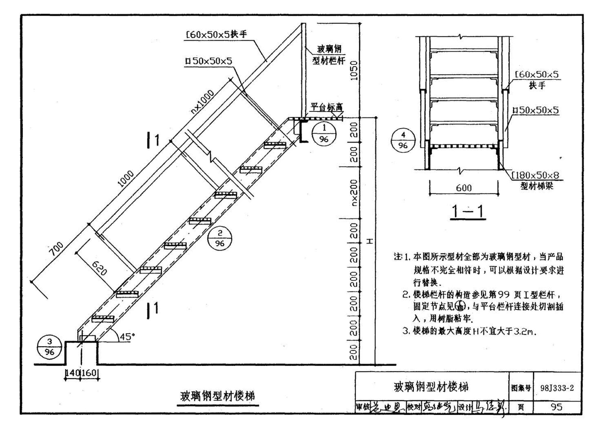 98J333-2--建筑防腐蚀构造