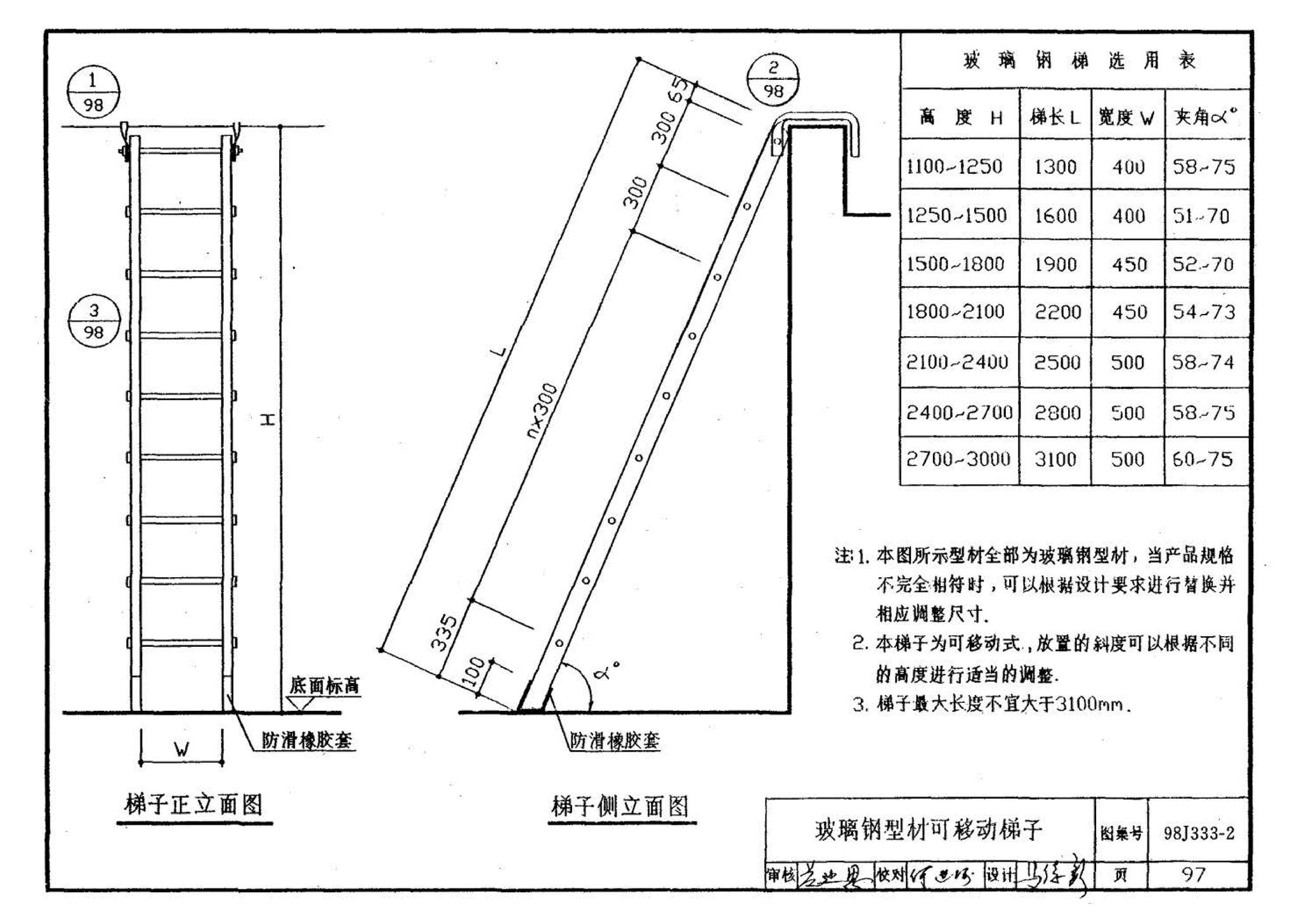 98J333-2--建筑防腐蚀构造