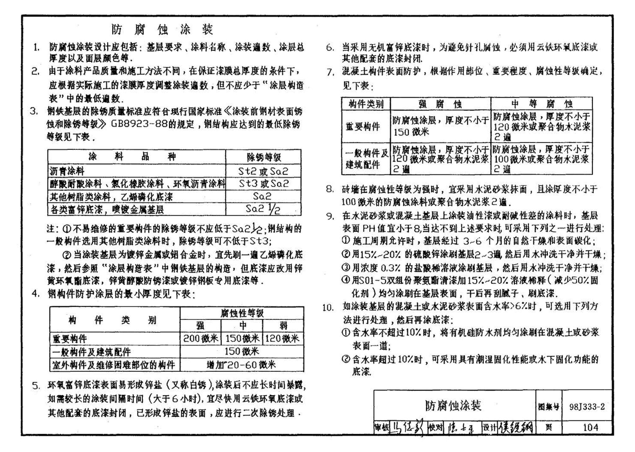 98J333-2--建筑防腐蚀构造