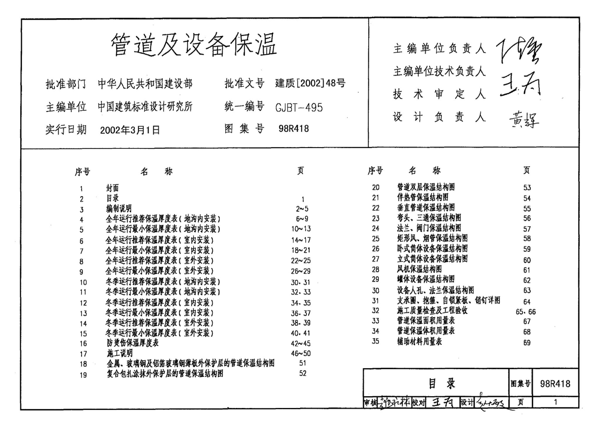 98R418--管道与设备保温