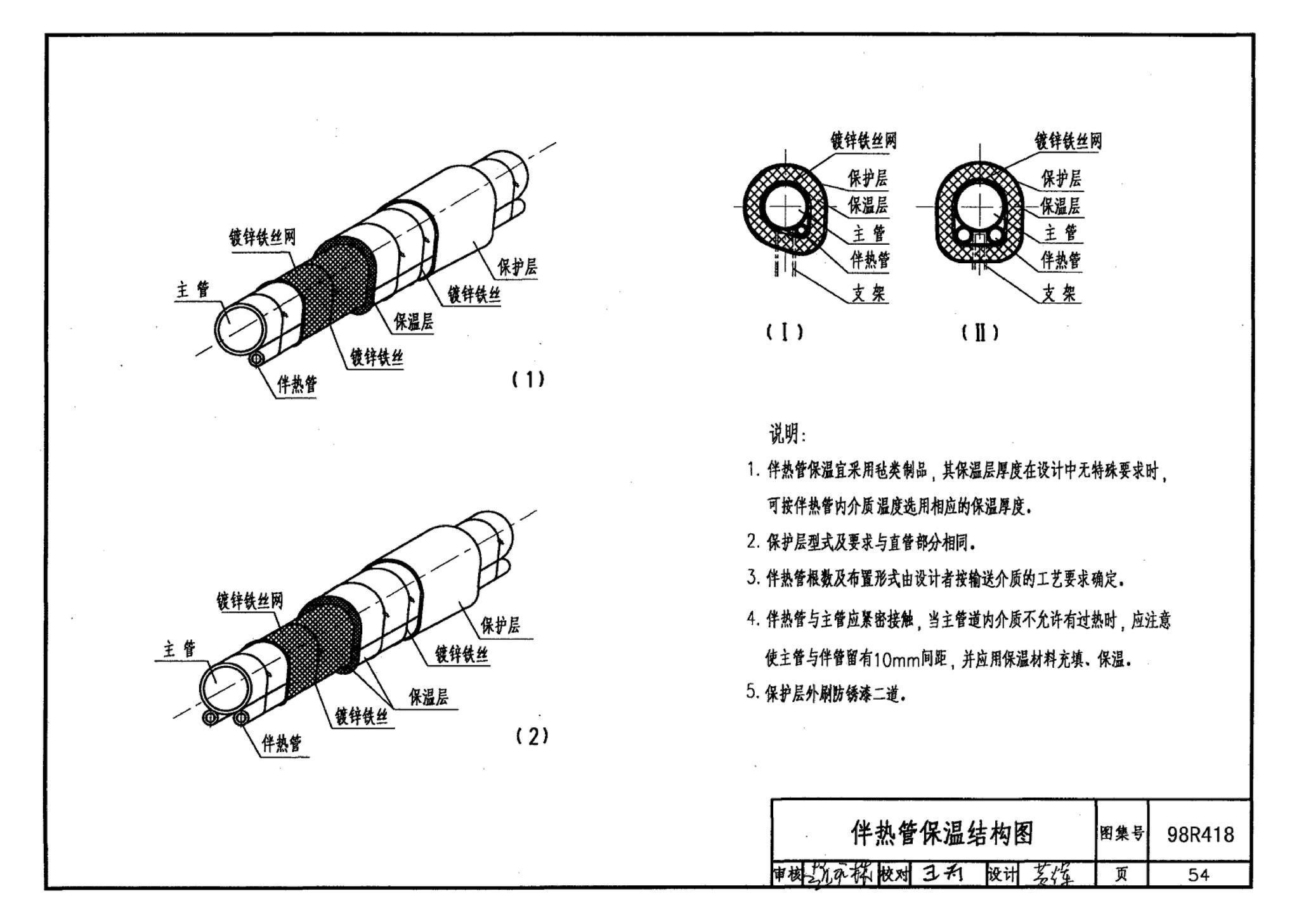 98R418--管道与设备保温