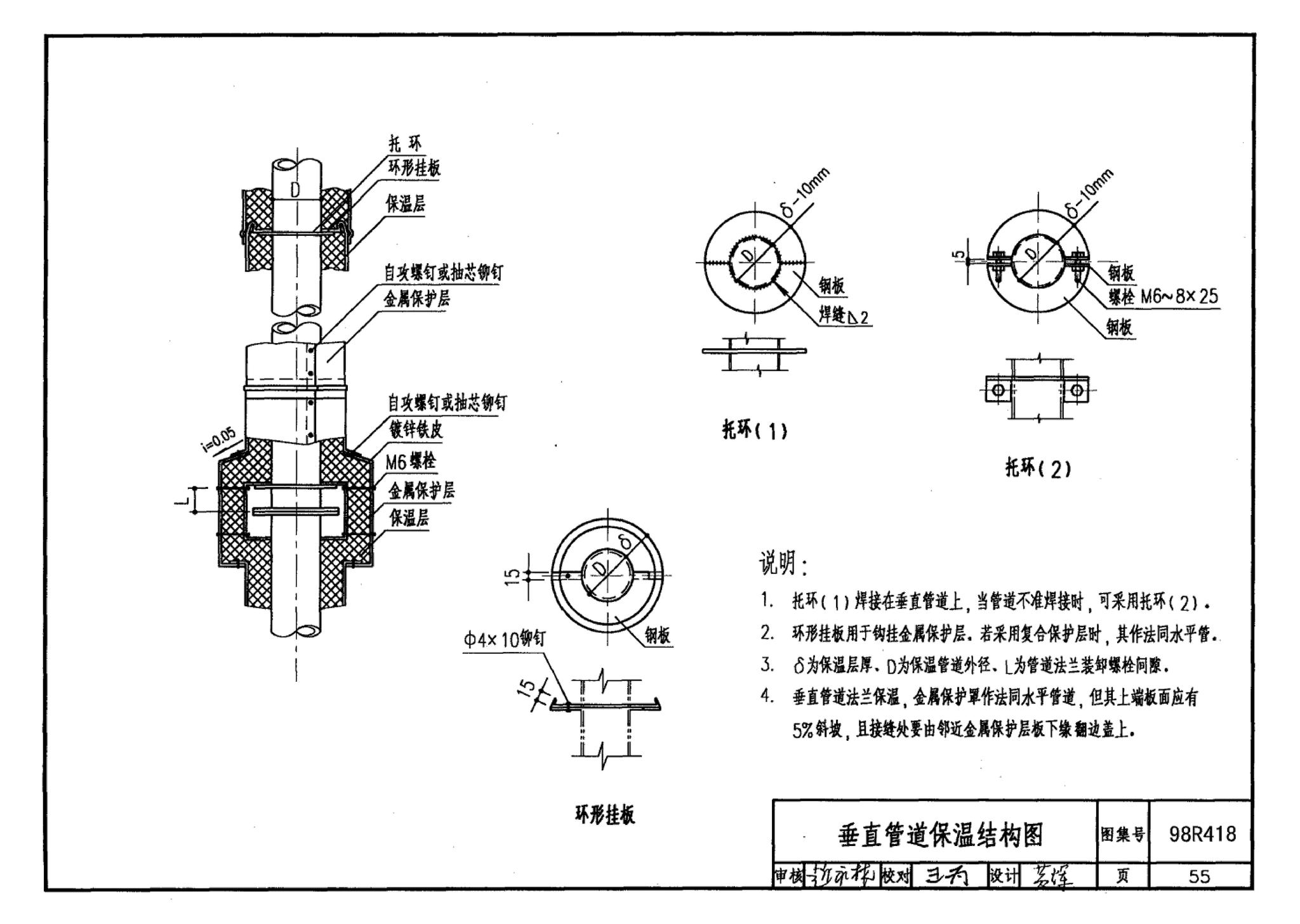 98R418--管道与设备保温