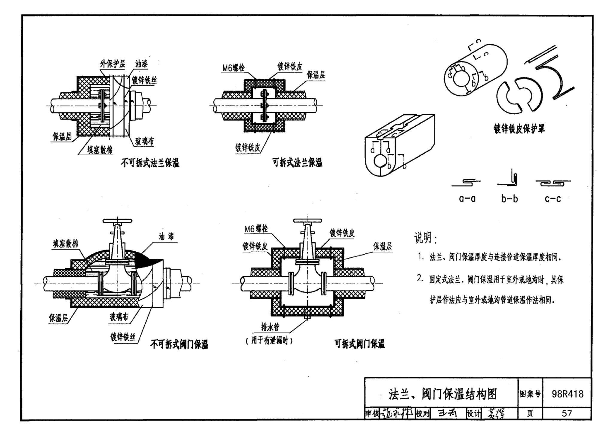 98R418--管道与设备保温