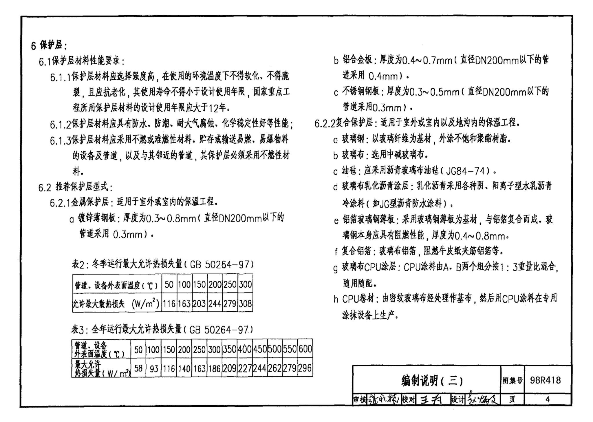 98R418--管道与设备保温