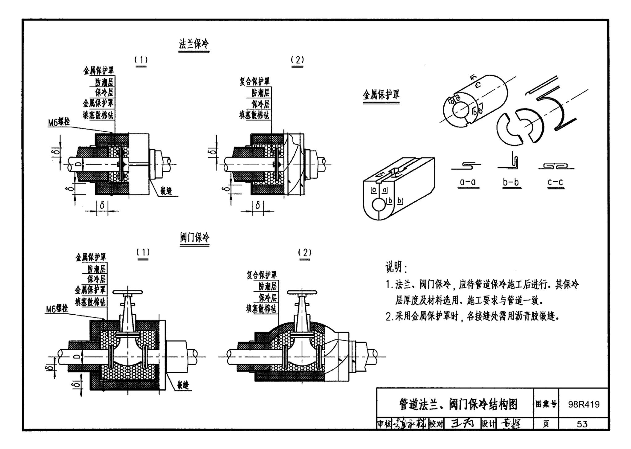 98R419--管道与设备保冷