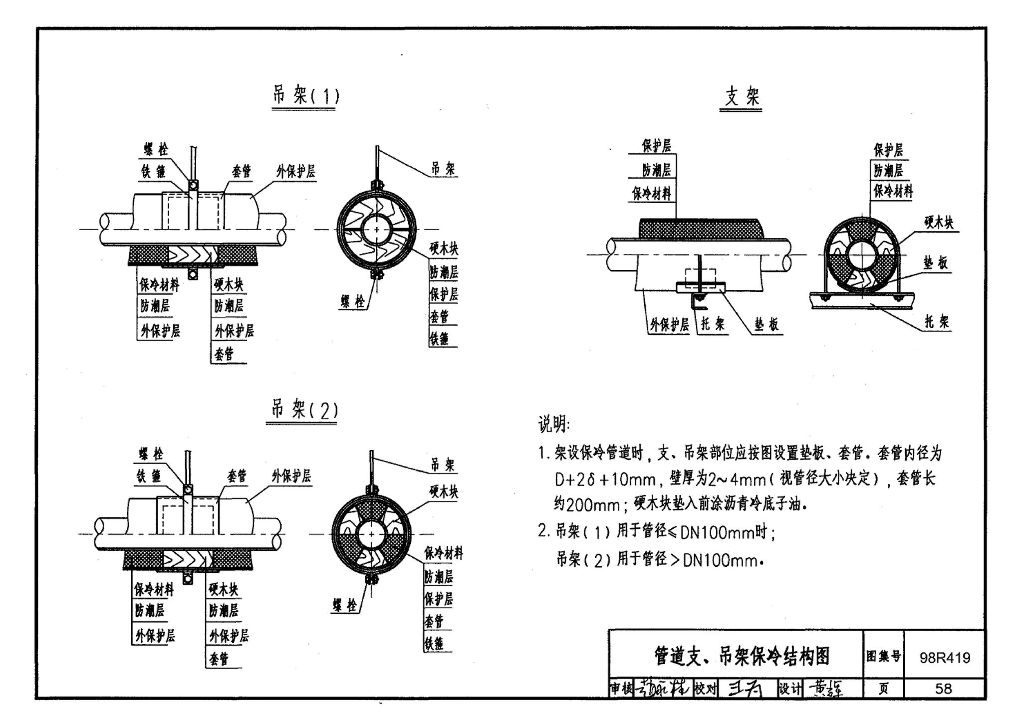 98R419--管道与设备保冷