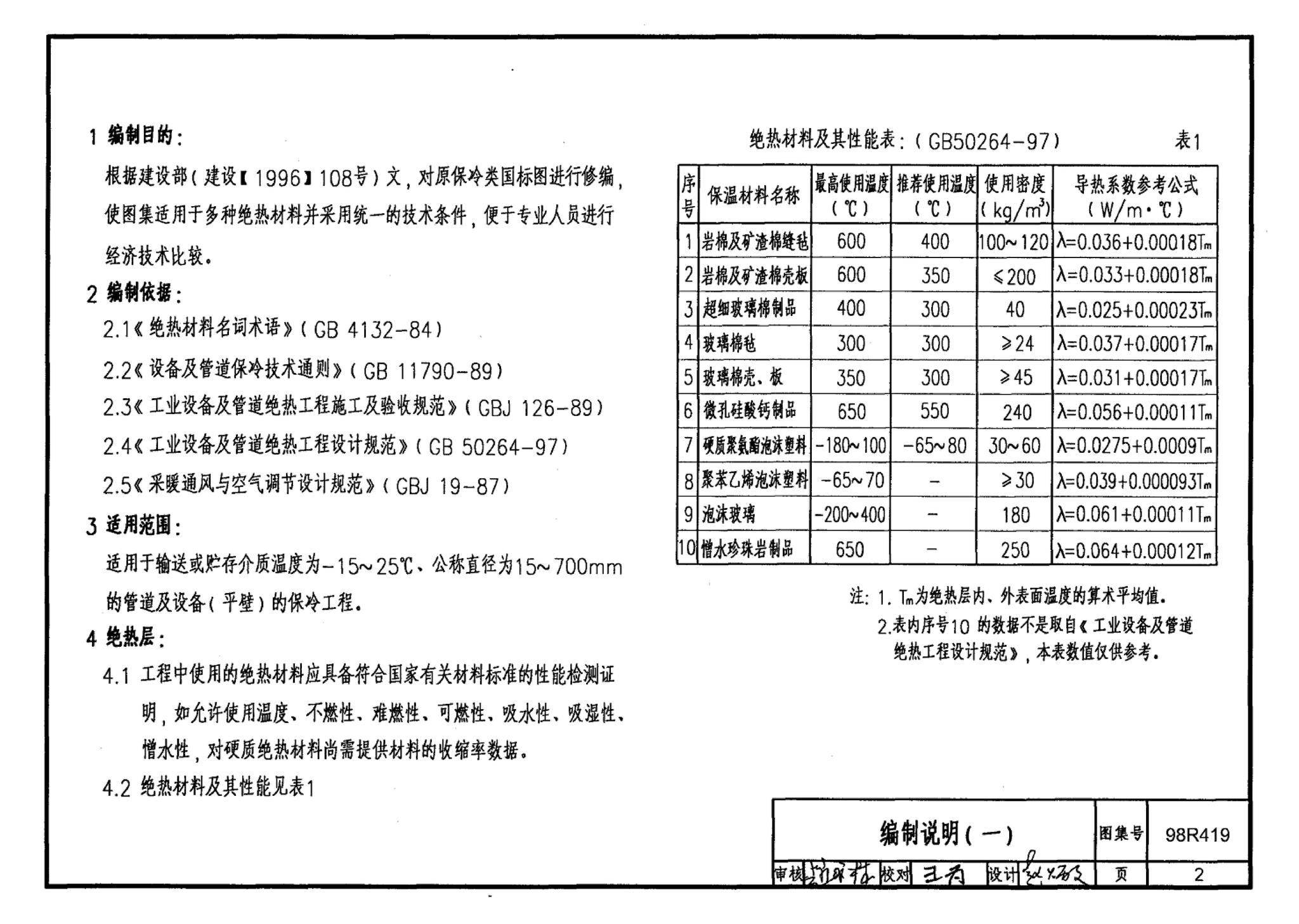 98R419--管道与设备保冷