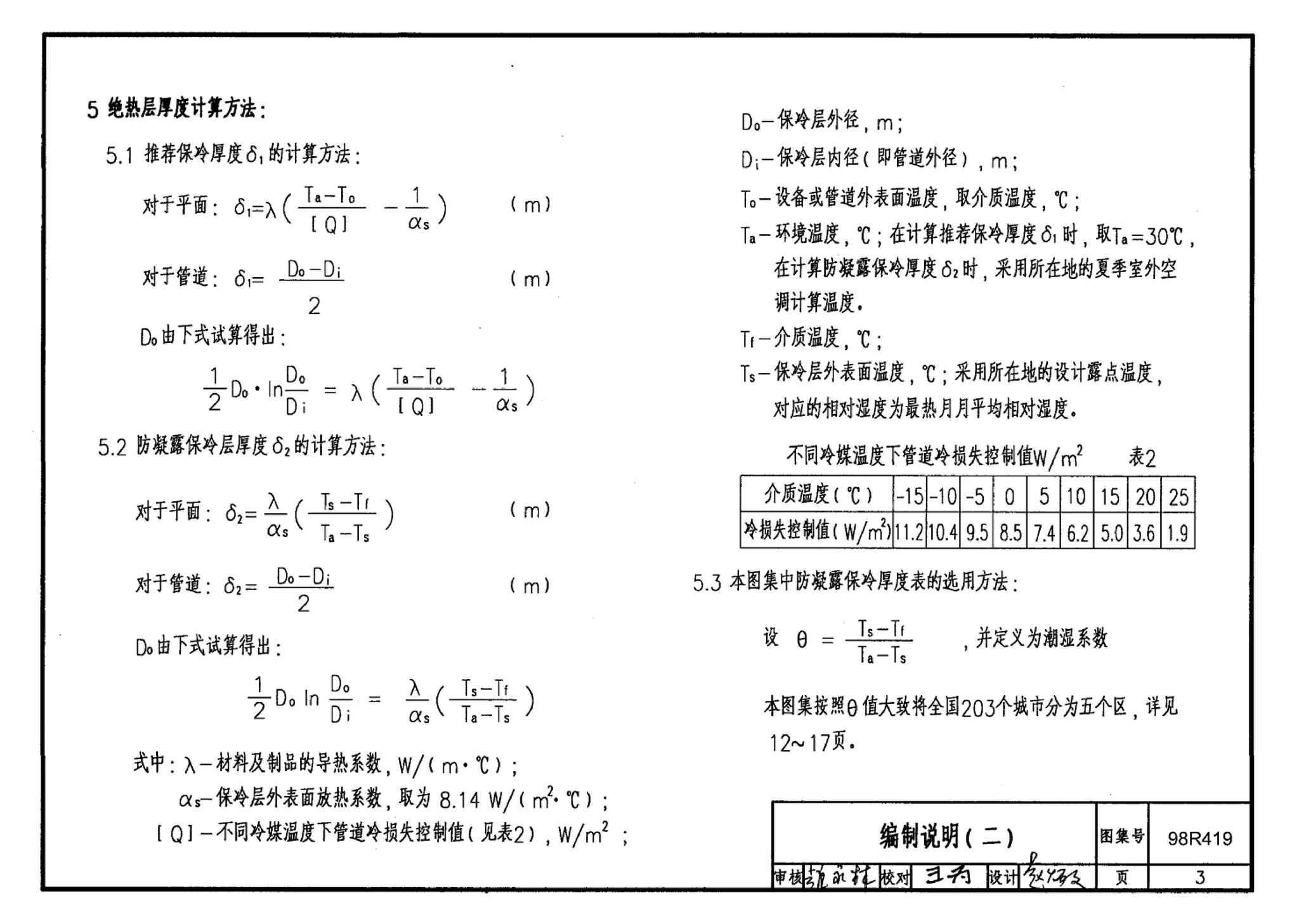 98R419--管道与设备保冷