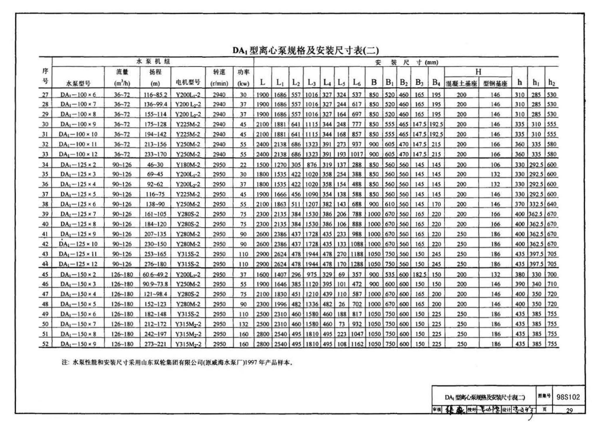 98S102--卧式水泵隔振及其安装