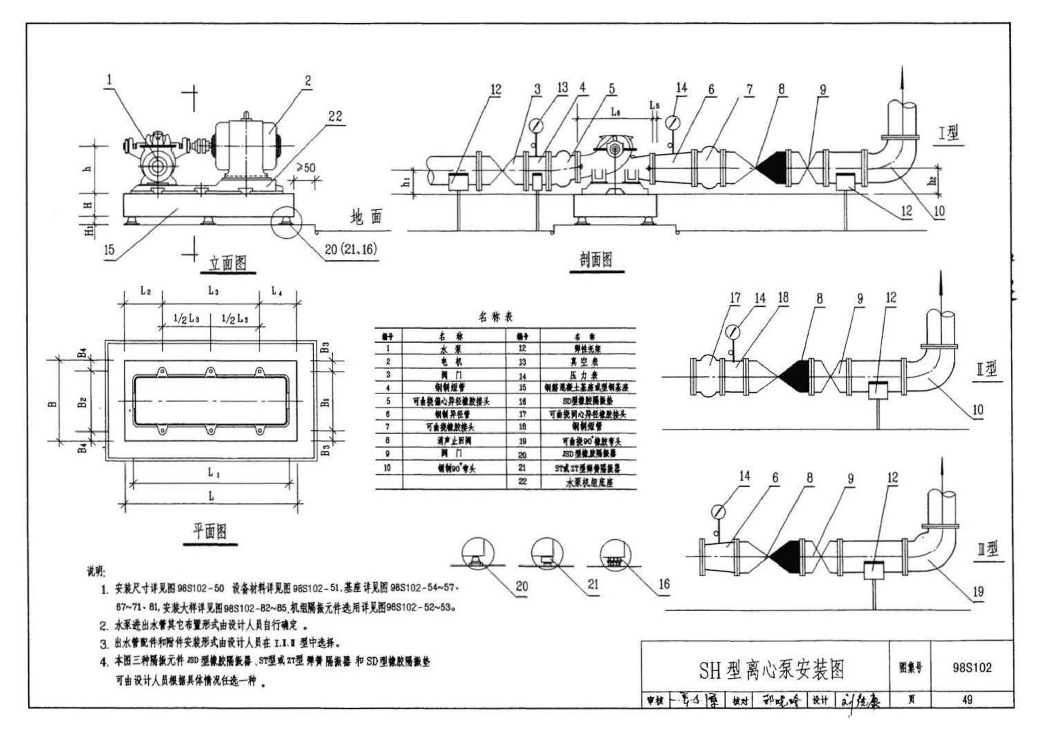 98S102--卧式水泵隔振及其安装