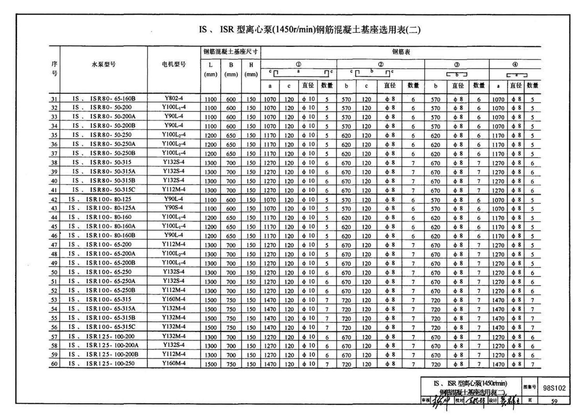 98S102--卧式水泵隔振及其安装