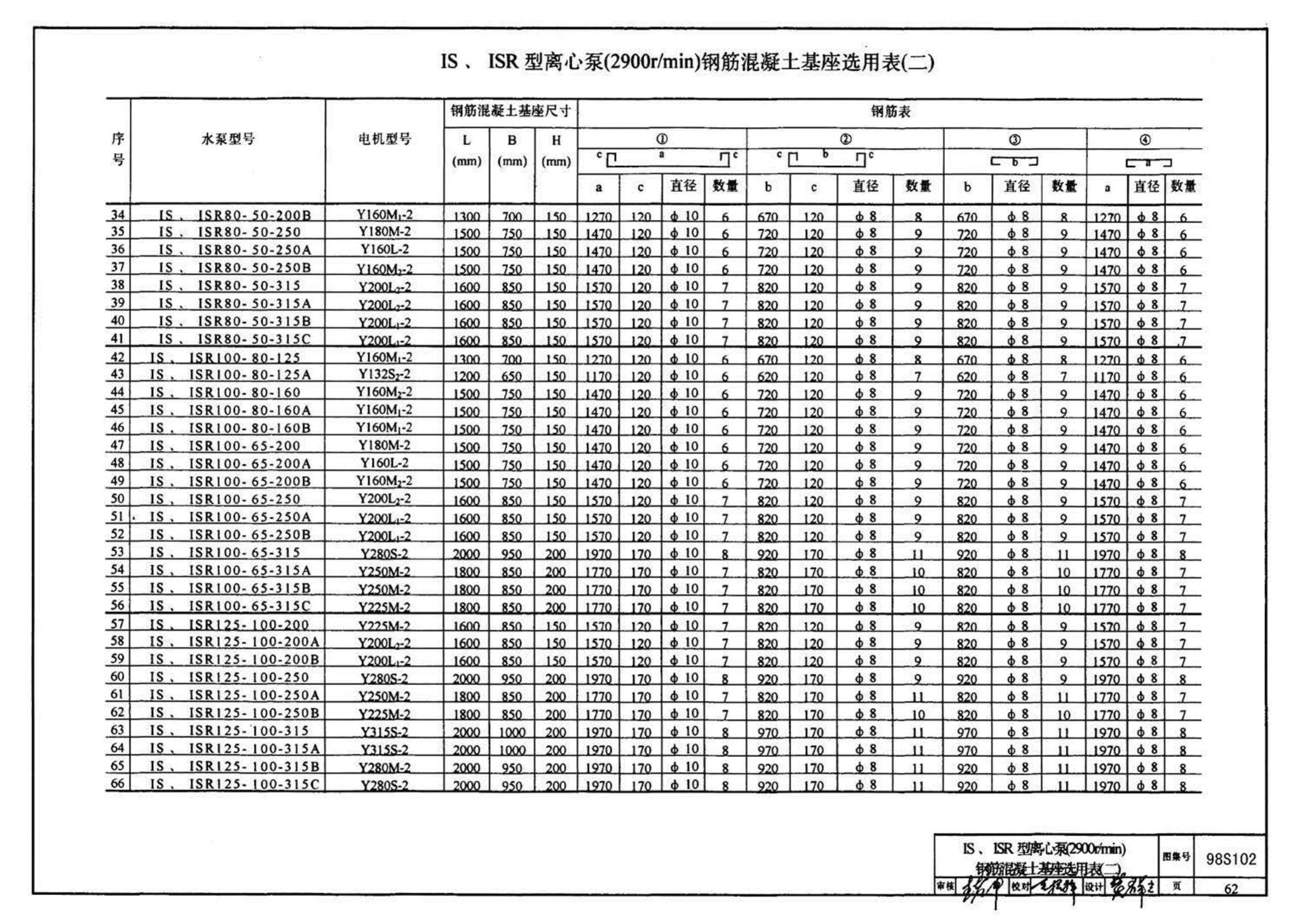 98S102--卧式水泵隔振及其安装