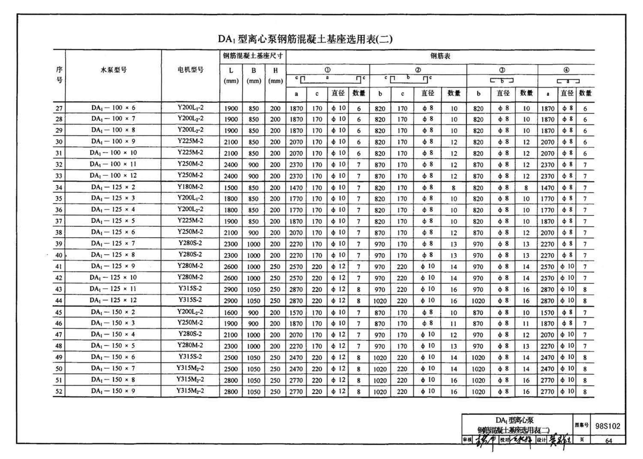 98S102--卧式水泵隔振及其安装