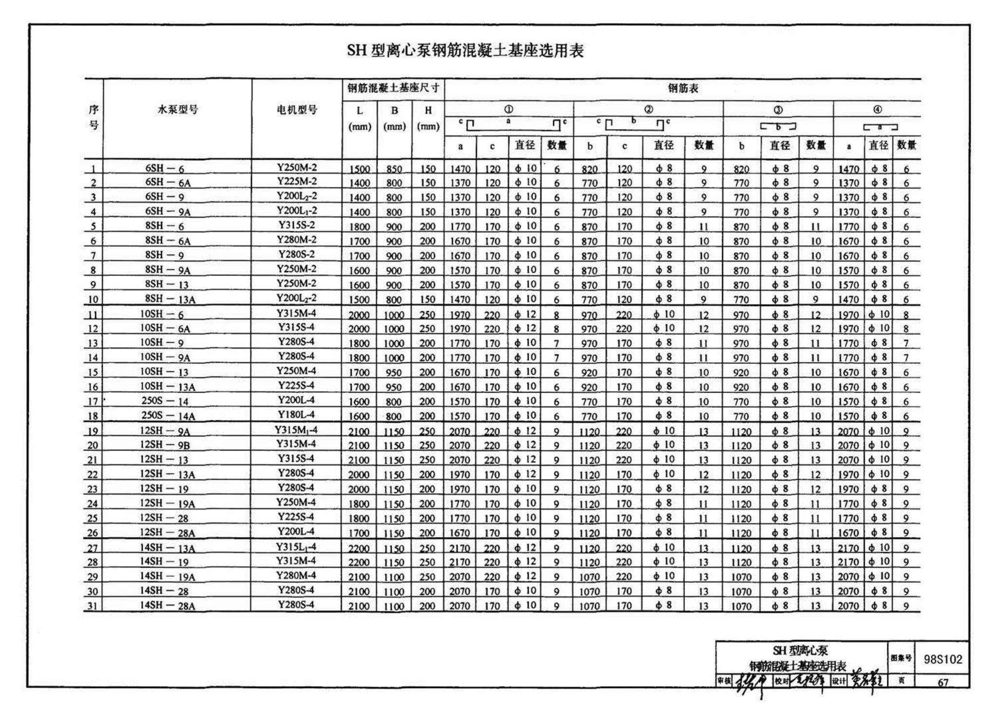 98S102--卧式水泵隔振及其安装