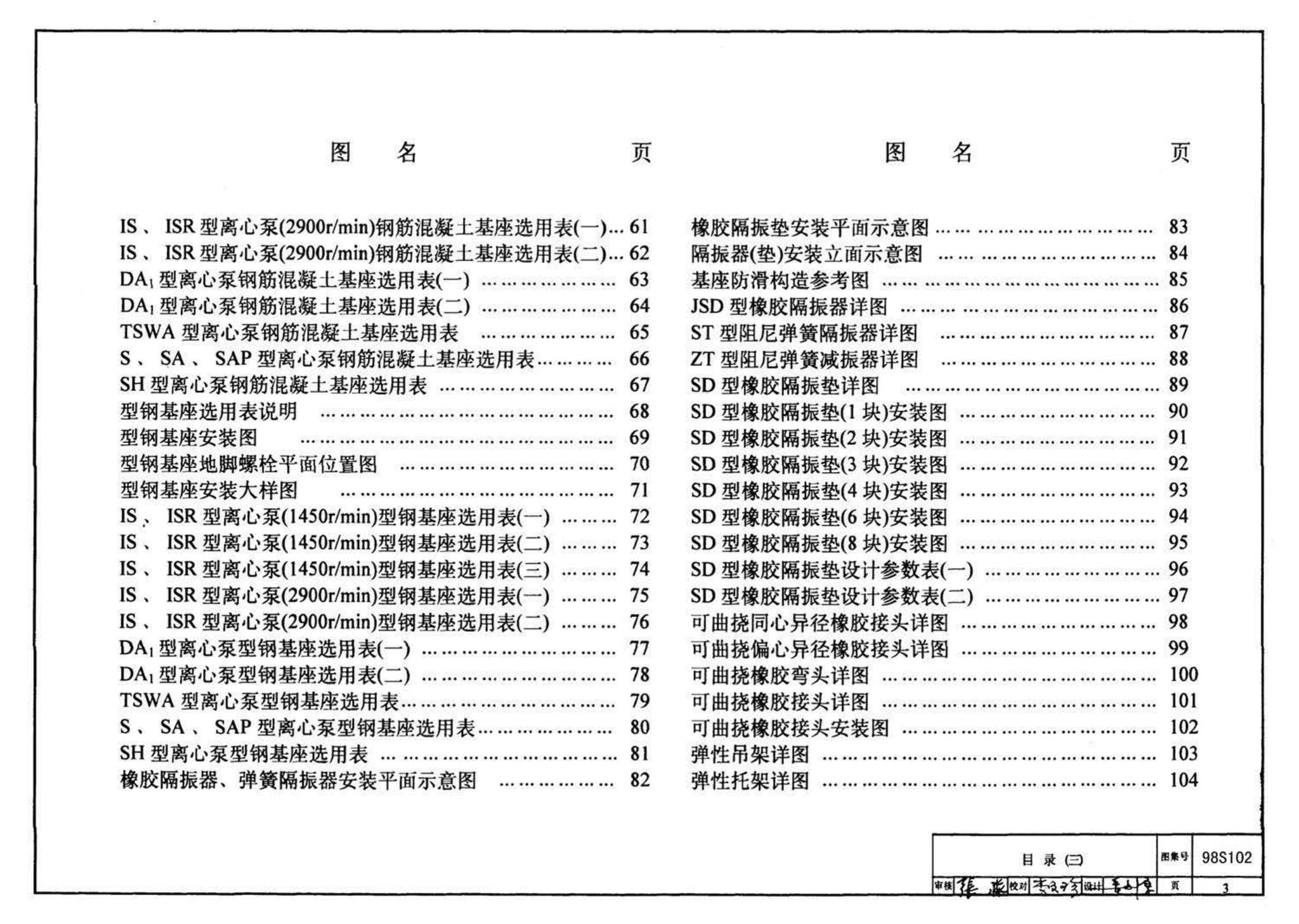 98S102--卧式水泵隔振及其安装