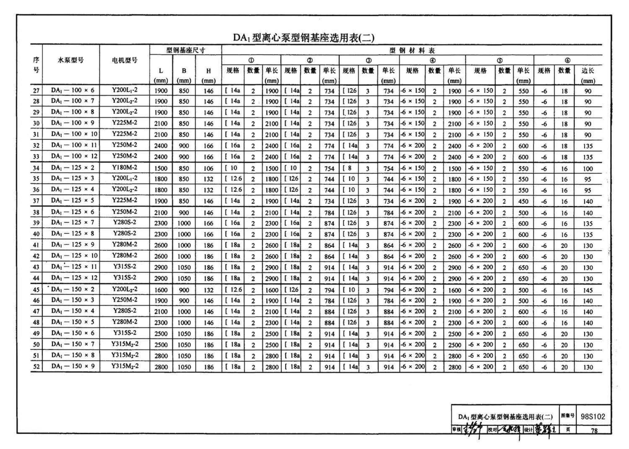 98S102--卧式水泵隔振及其安装