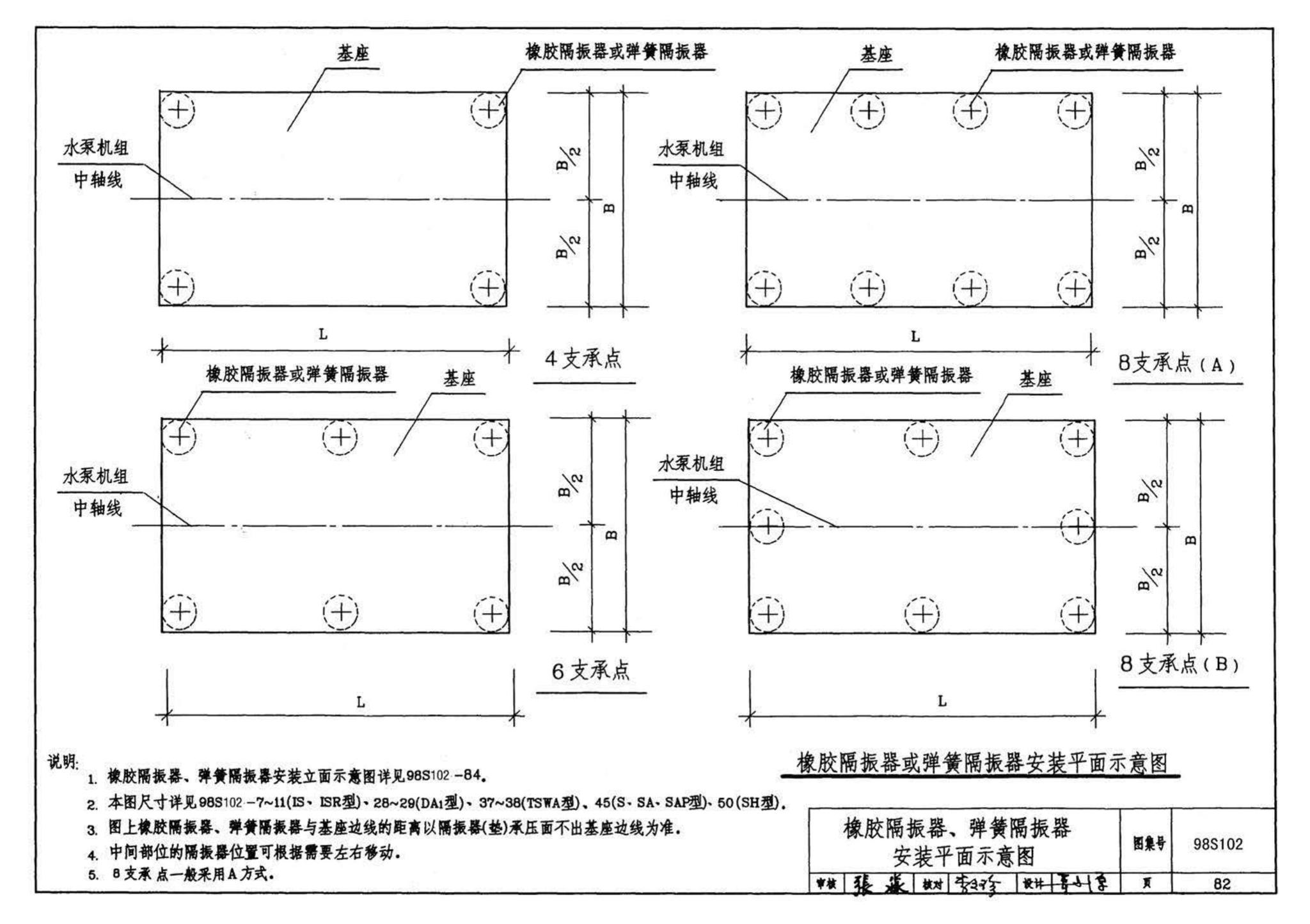 98S102--卧式水泵隔振及其安装