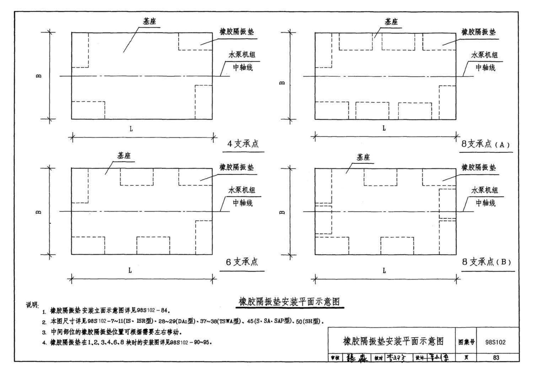 98S102--卧式水泵隔振及其安装